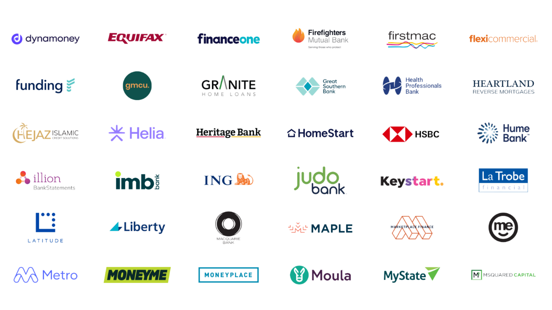 CB lenders 2.png