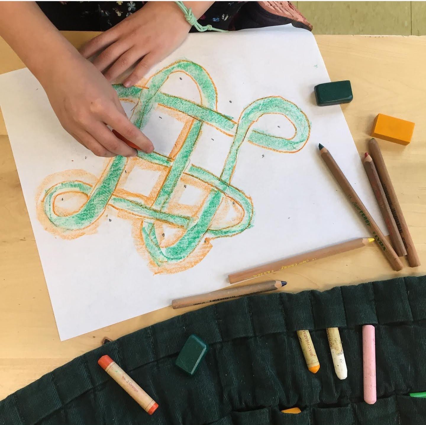 The Purpose of Form Drawing