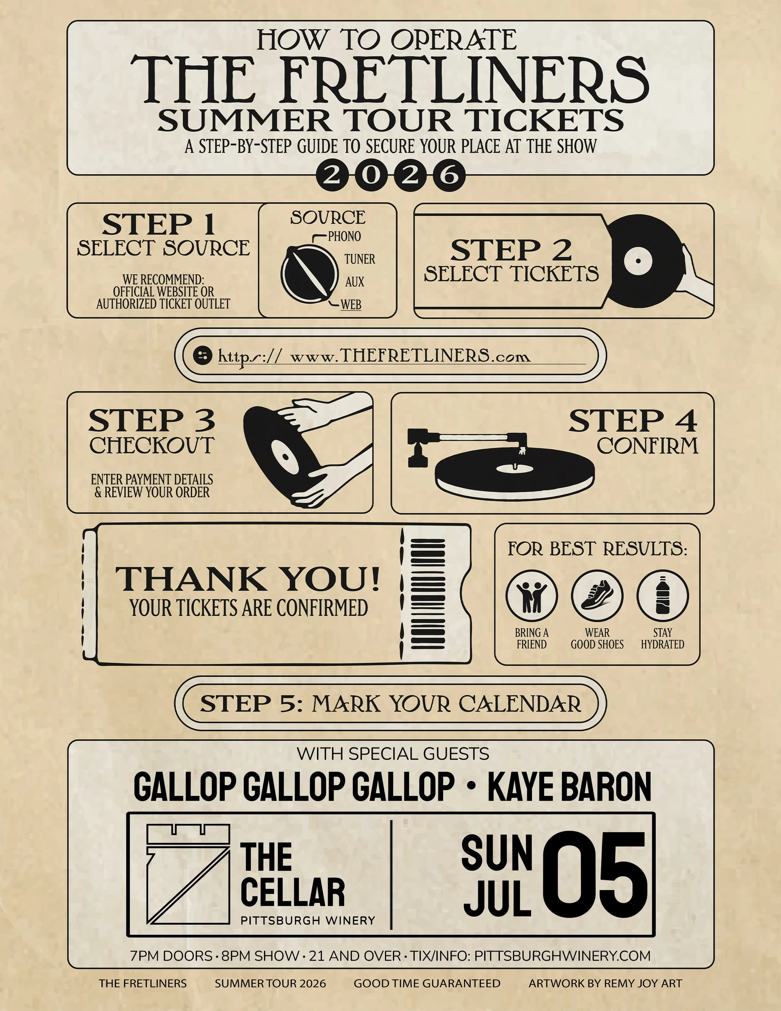 Fretliners and Kaye Baron Poster