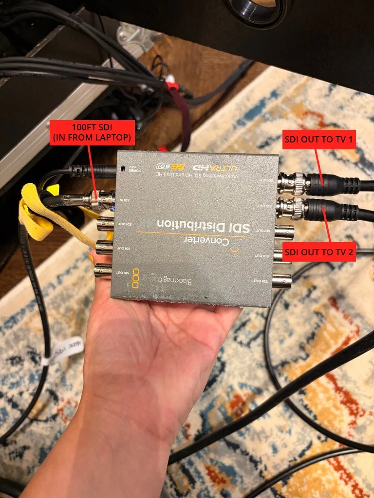 Photo setup guides_SDI converter.jpg