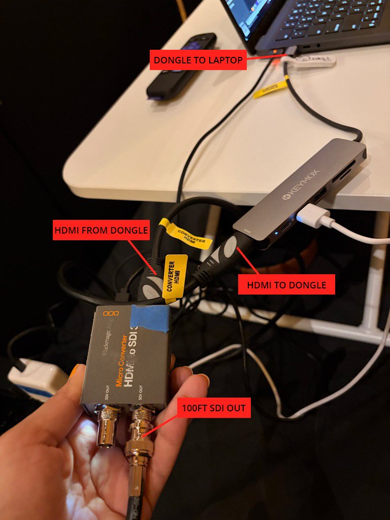 Photo setup guides_Laptop connection.jpg