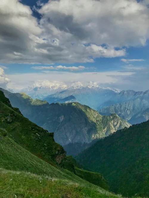 Kullu-Manali