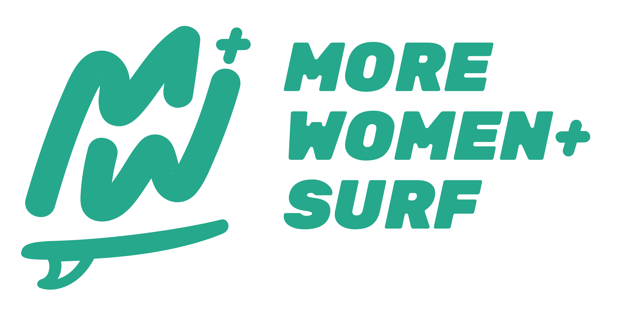 Logo with a stylized 'm' and 'w' around a surfboard, and text that reads 'More Women Surf'