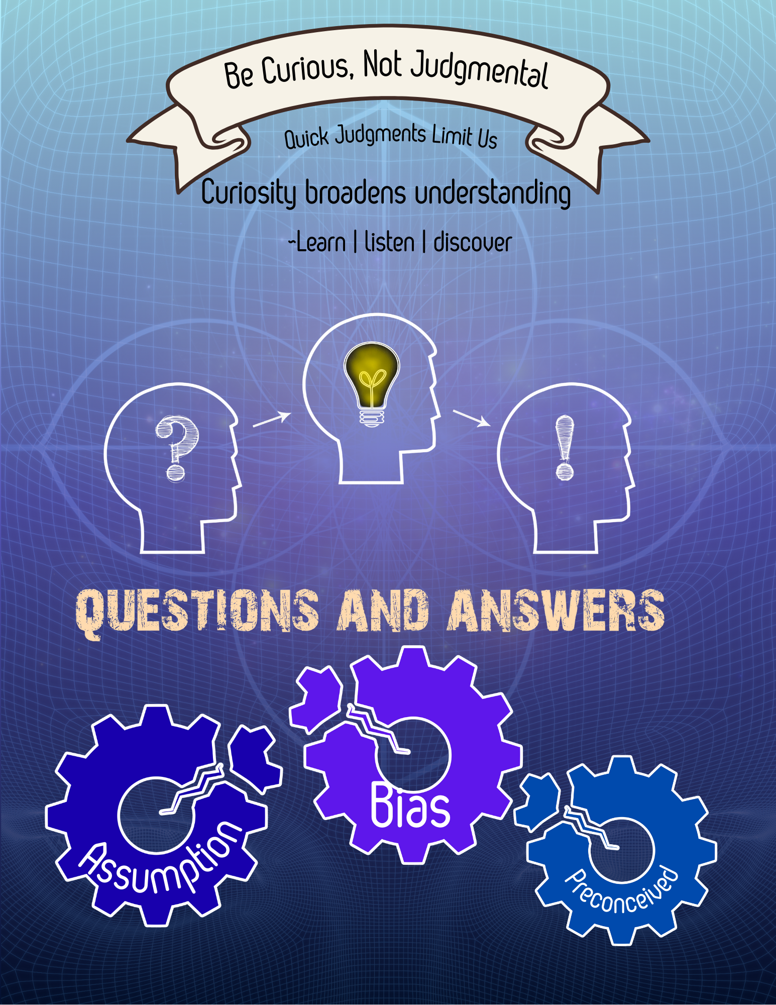 A digital graphic features a blue background with a grid pattern and three outlined human head profiles with question mark, light bulb, and exclamation mark symbols inside. Above, a banner reads 'Be Curious, Not Judgmental'. Below, the text says 'Que