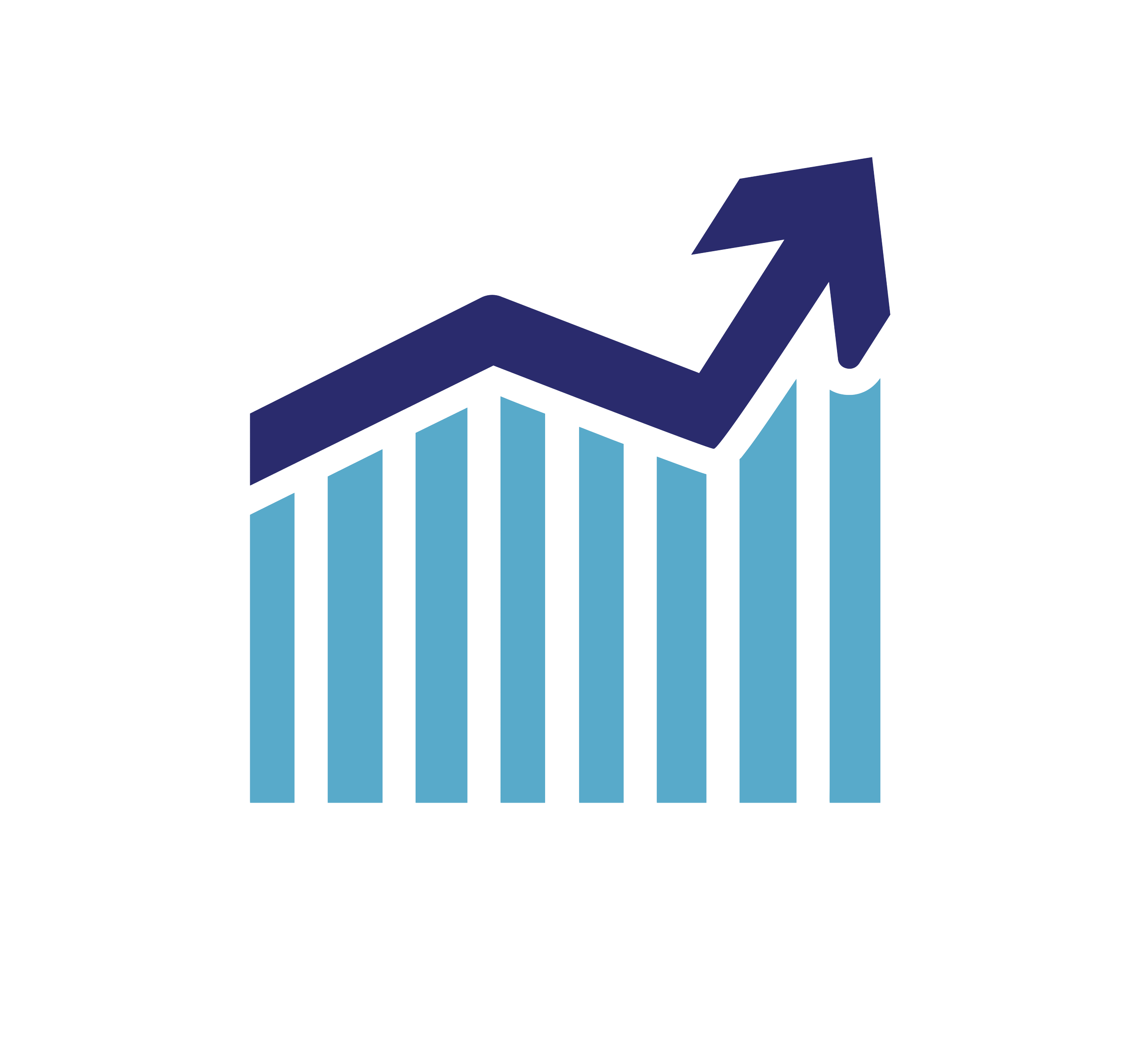 Graph with blue bars and an upward arrow indicating growth or increase