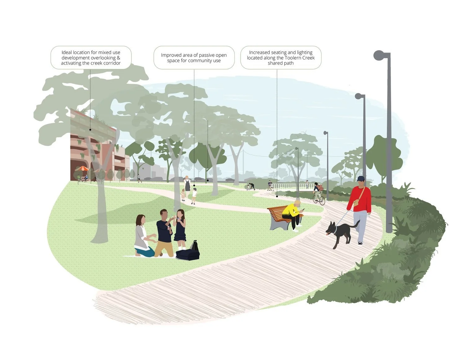 Melton Town Centre Revitalisation Plan