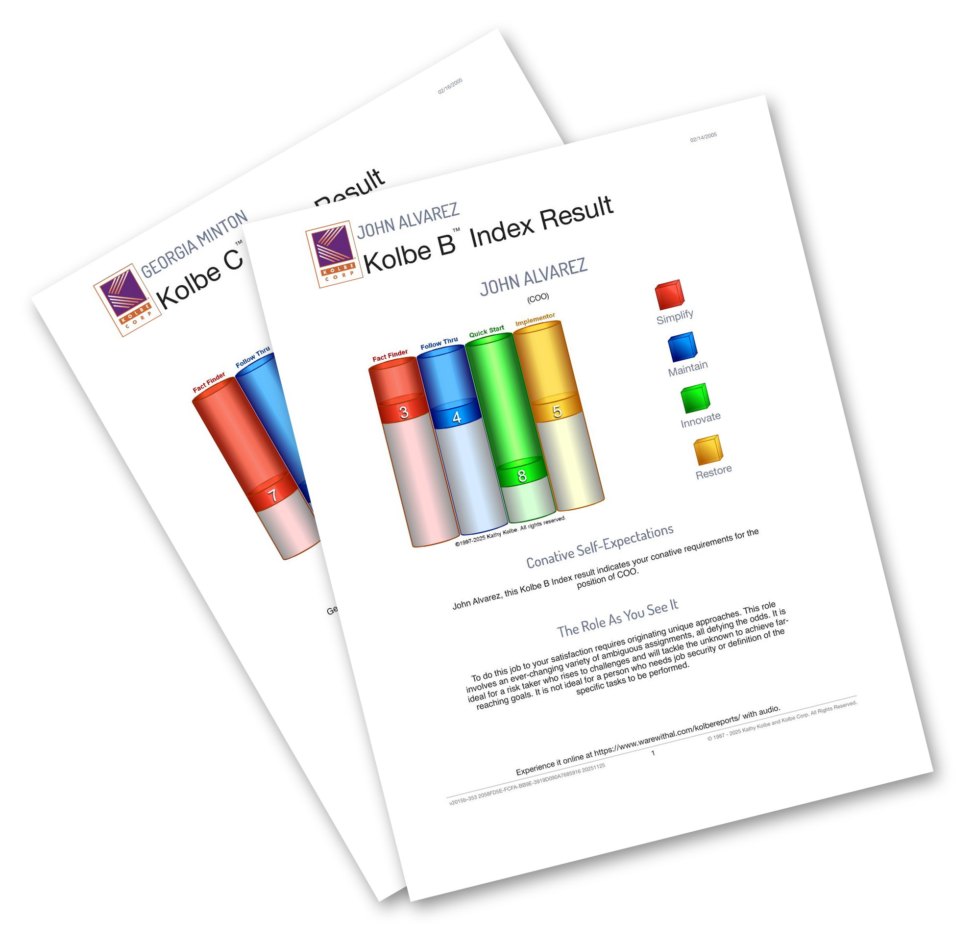 Two printed report pages with colorful bar graphs and the title 'Kolbe B Index Result', displaying individual scores and descriptions, against a black background.