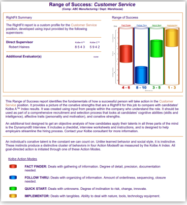 A sample Kolbe 'Range of Success: Customer Service' report with a horizontal bar graph showing red, blue, green, and yellow bars. The bars are labeled with numbers indicating the conative range of success identified for a specific job/role.