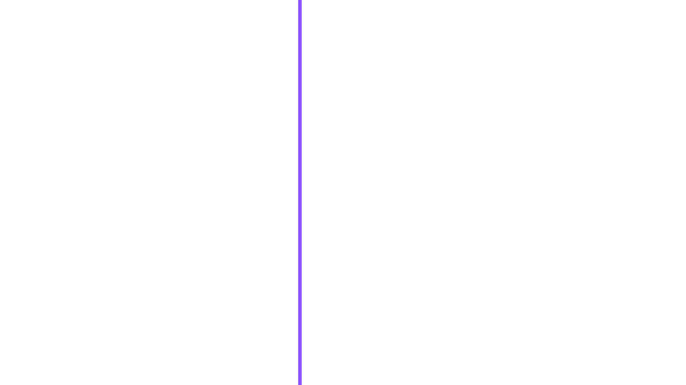 VP and Director operating above their title without recognition or decision rights — the authority gap visualized