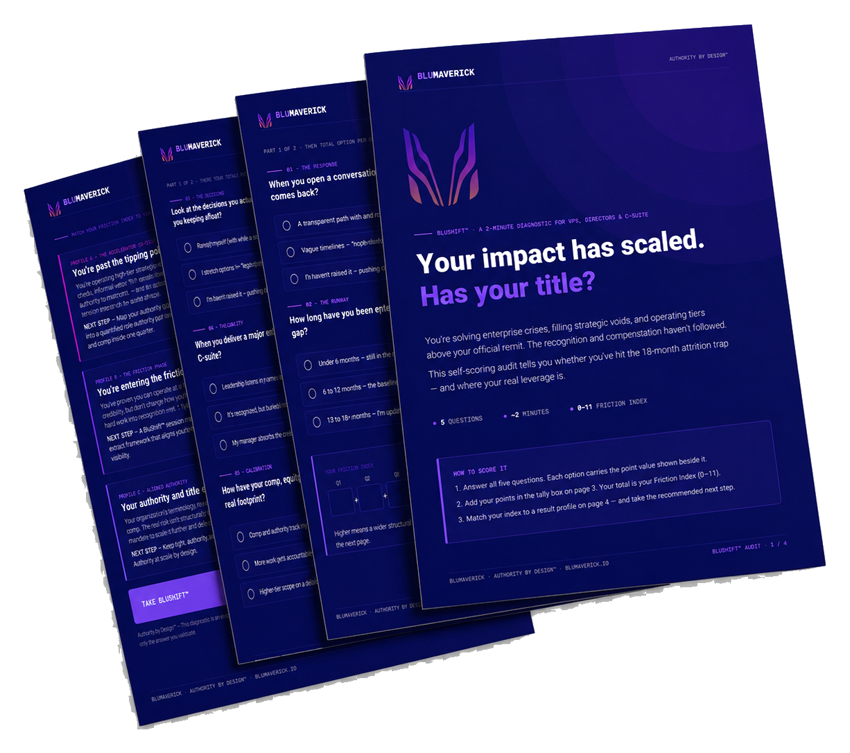 Three blue digital pages or screens displaying a self-assessment titled "Your impact has sealed. Has your title?" with instructions, questions, and options for scoring, designed with purple and white text and graphics.