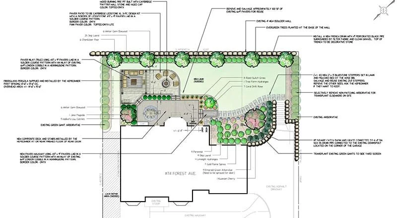 AutoCAD Designs