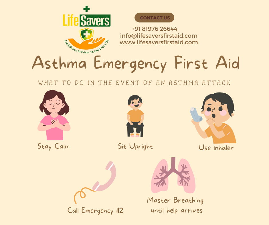 Asthma Emergency First Aid: What To Do in the Event of an Asthma Attack