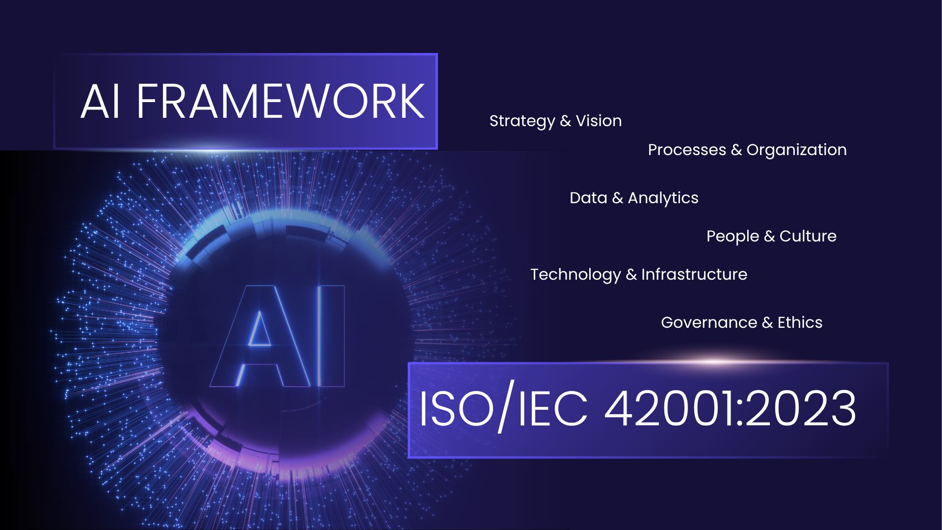 KI im Mittelstand: Nur eine Strategie oder auch sichere Leitplanken? Warum Sie beides brauchen.