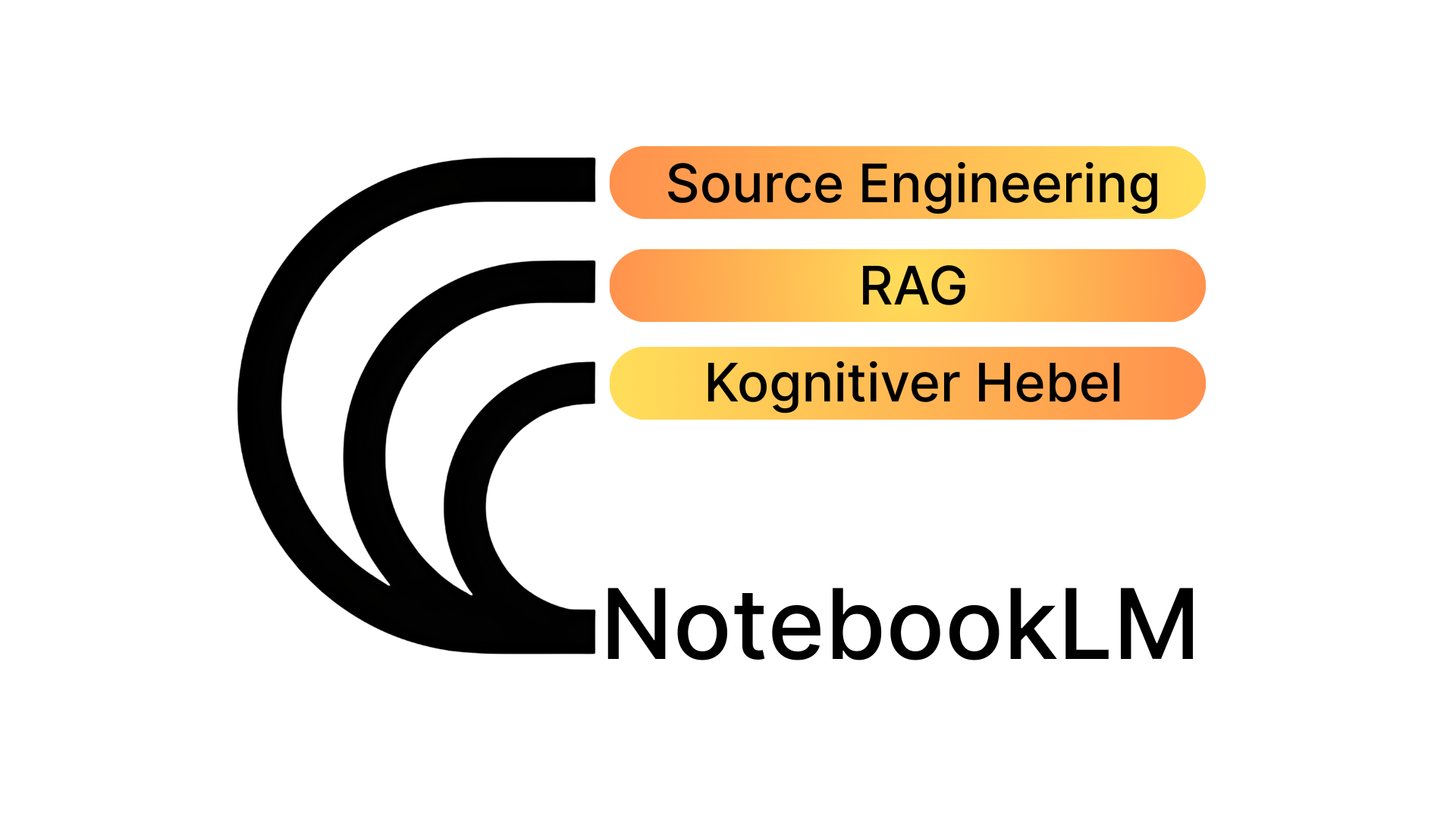 Die kognitive Revolution 2026 inkl. Tipp zum Synthesis Notes
