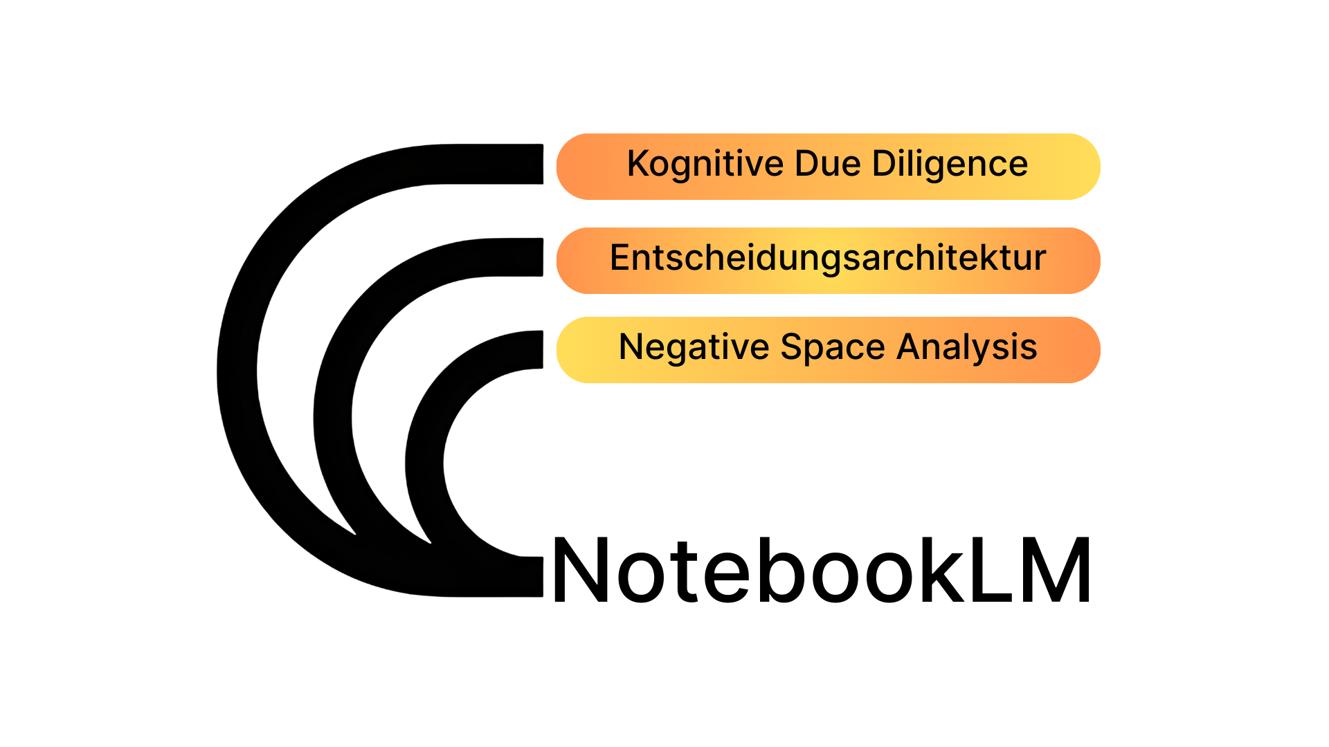 Die Architektur des Widerspruchs: Warum Ihr Vorstand einen «Kognitiven Gegner» braucht