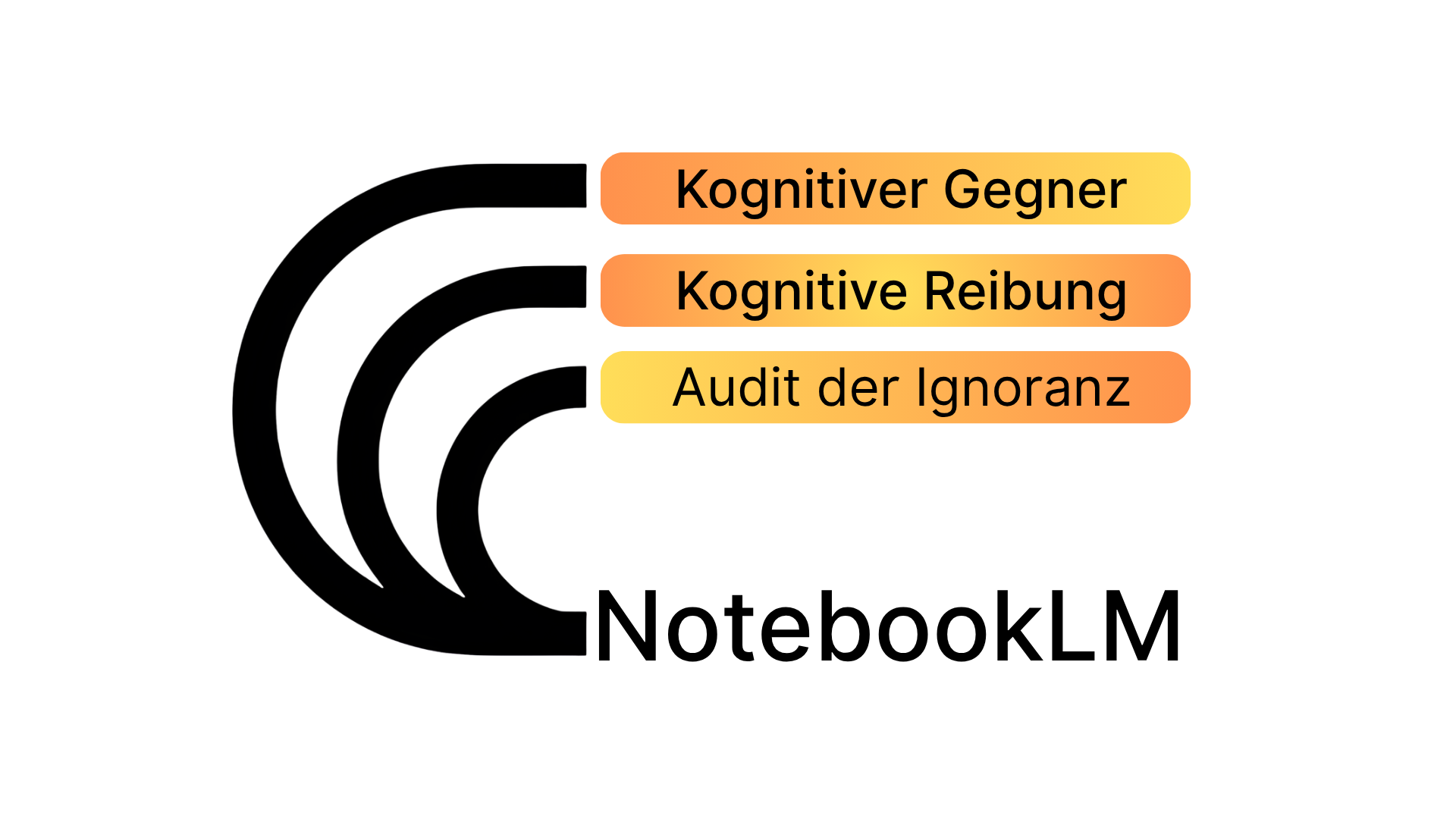 Die Architektur des Widerspruchs: Warum Ihr Vorstand einen «Kognitiven Gegner» braucht