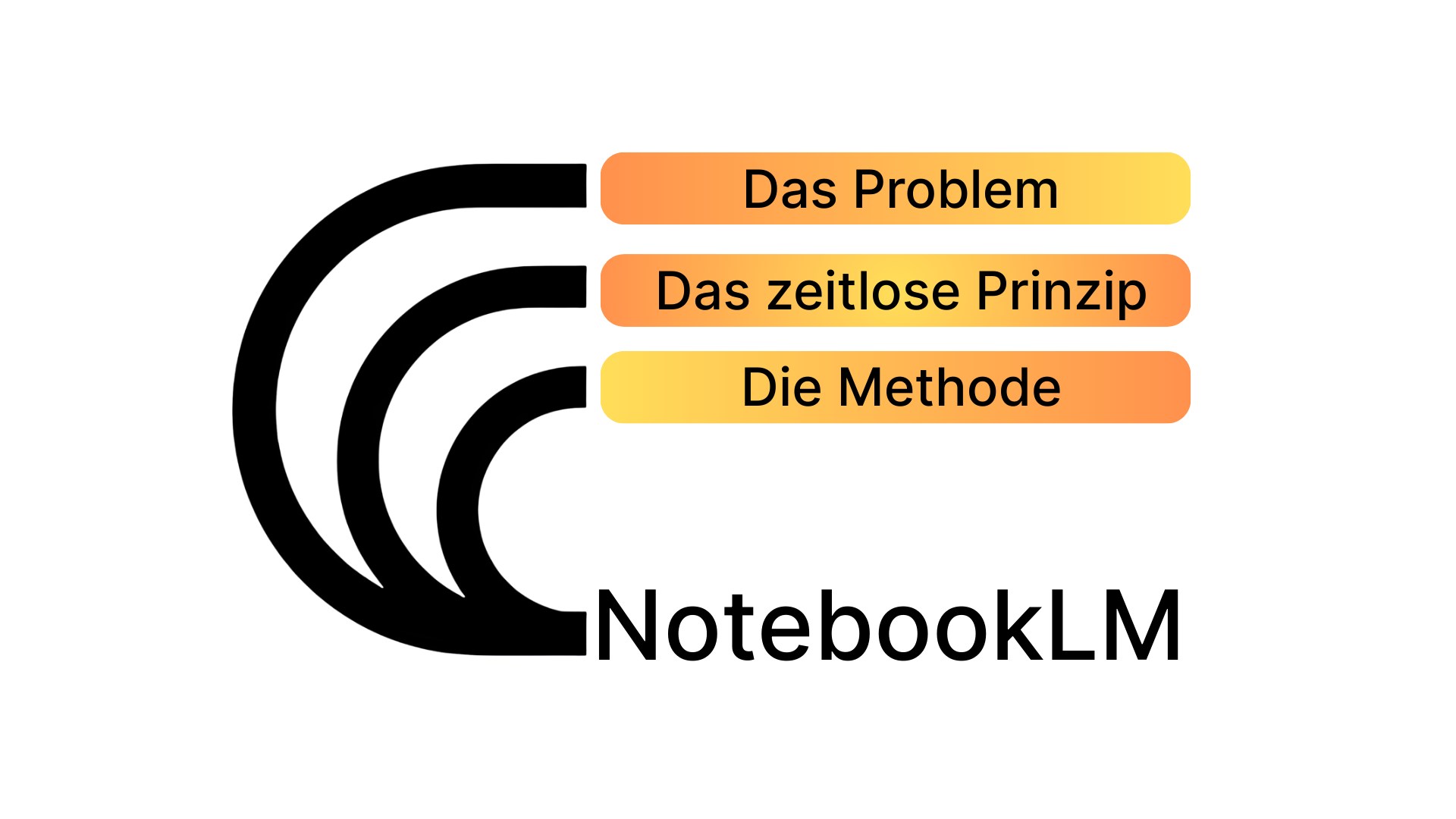 Das Wissens-Paradoxon: Wie Sie den "kognitiven Einheitsbrei" Ihrer Branche durchbrechen