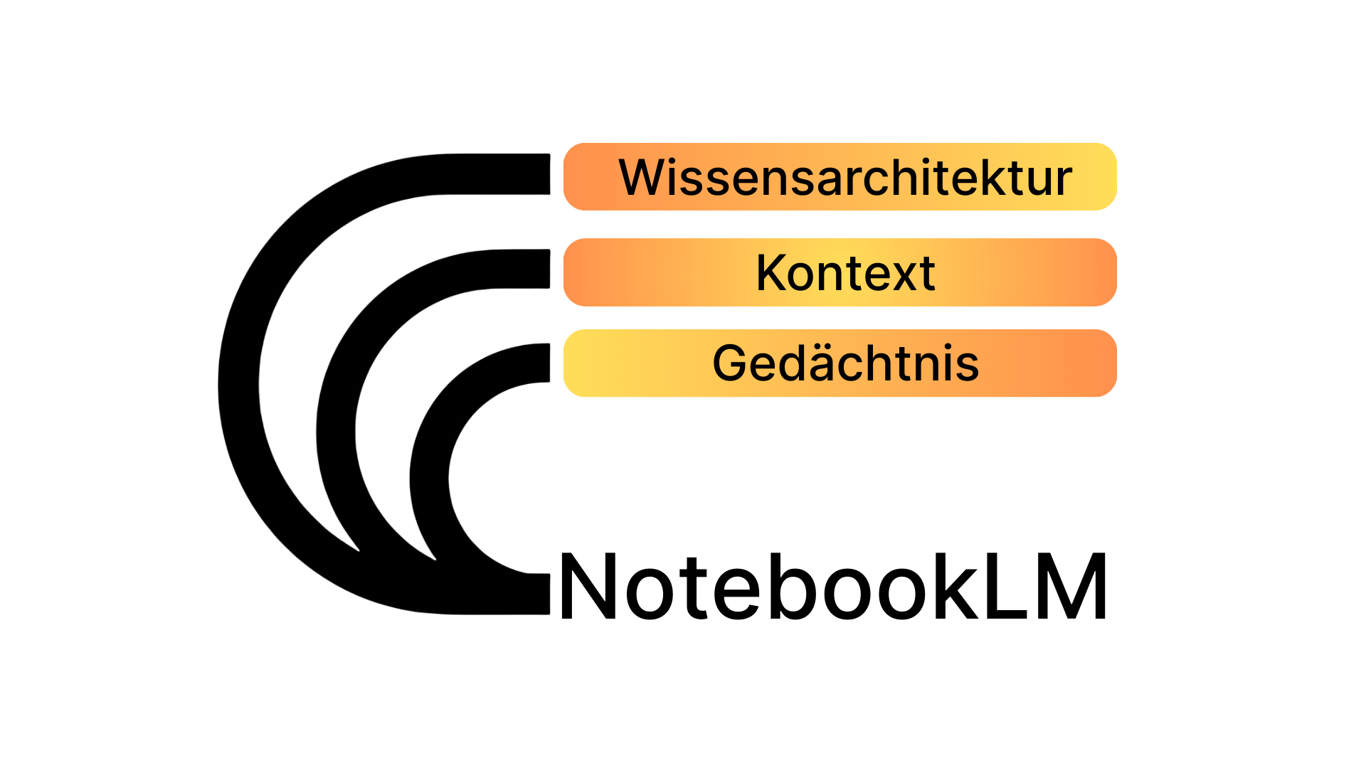 Warum Ihr Denkprozess heute wertvoller ist als Ihr Output