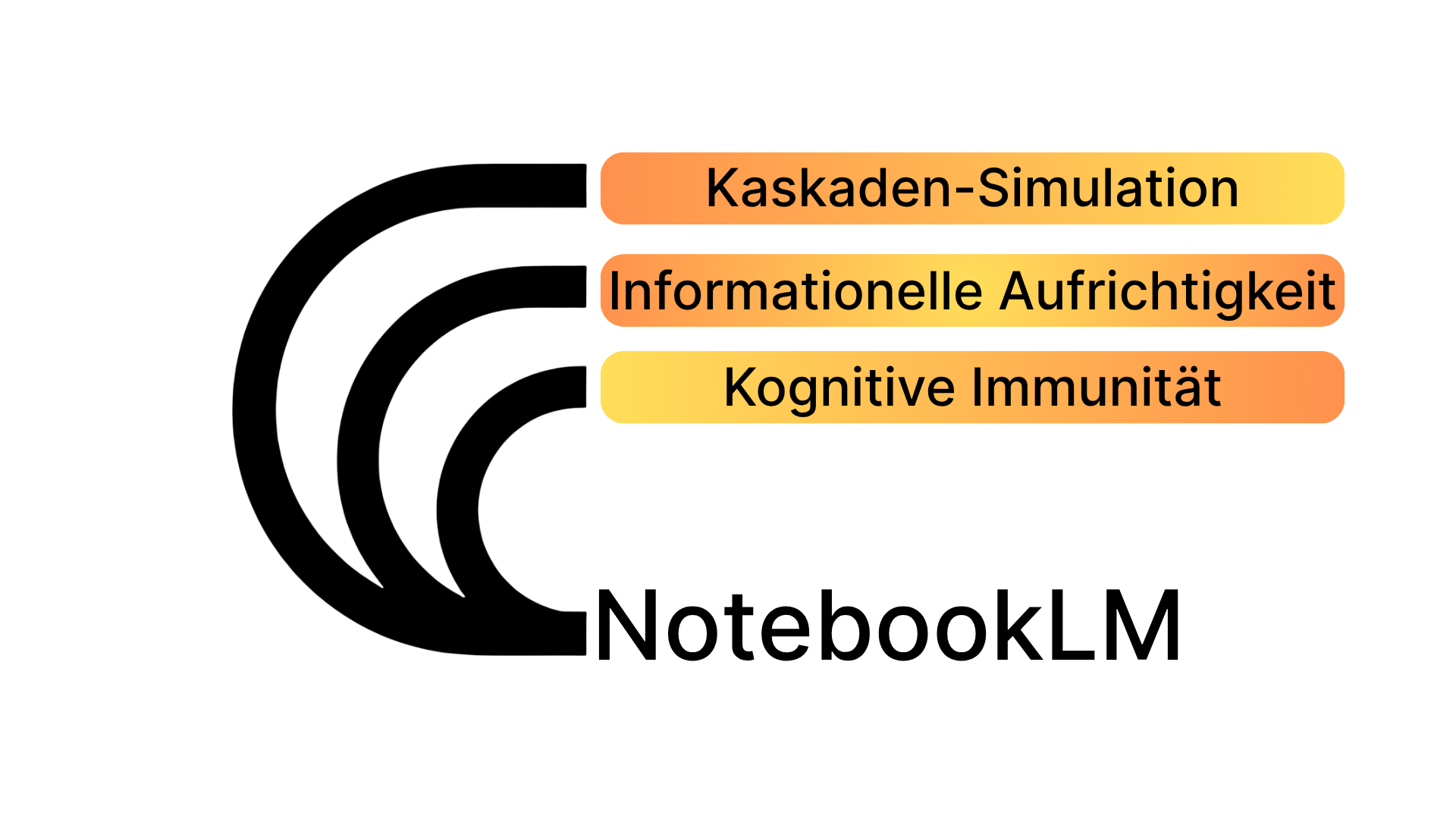 Die Anatomie der unsichtbaren Krise: Warum statisches Risikomanagement Vorstände blendet.