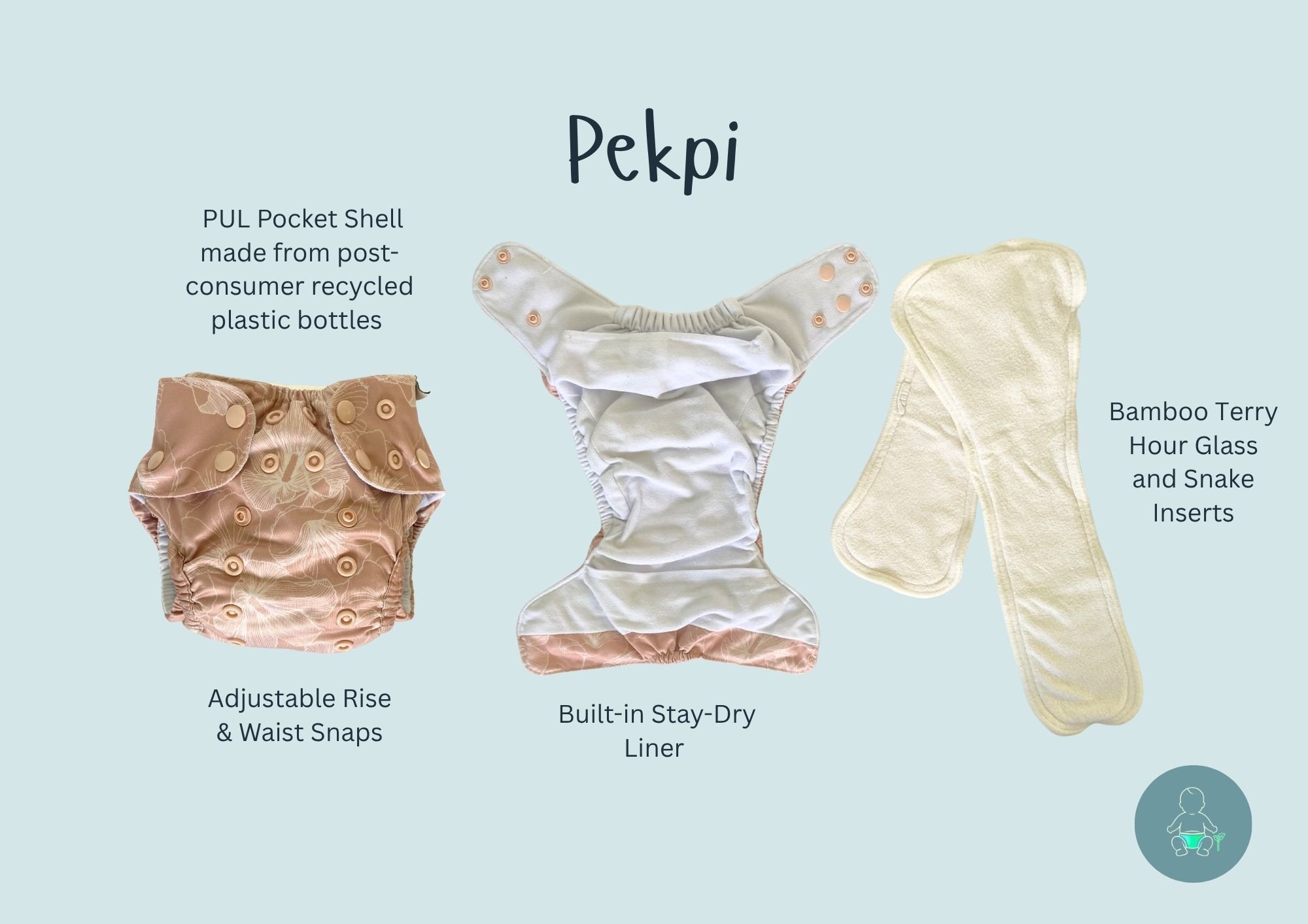 Display of Pekoe cloth nappy diaper components including an adjustable rise and waist snaps, a built-in stay-dry liner, and bamboo terry hourglass and snake inserts.