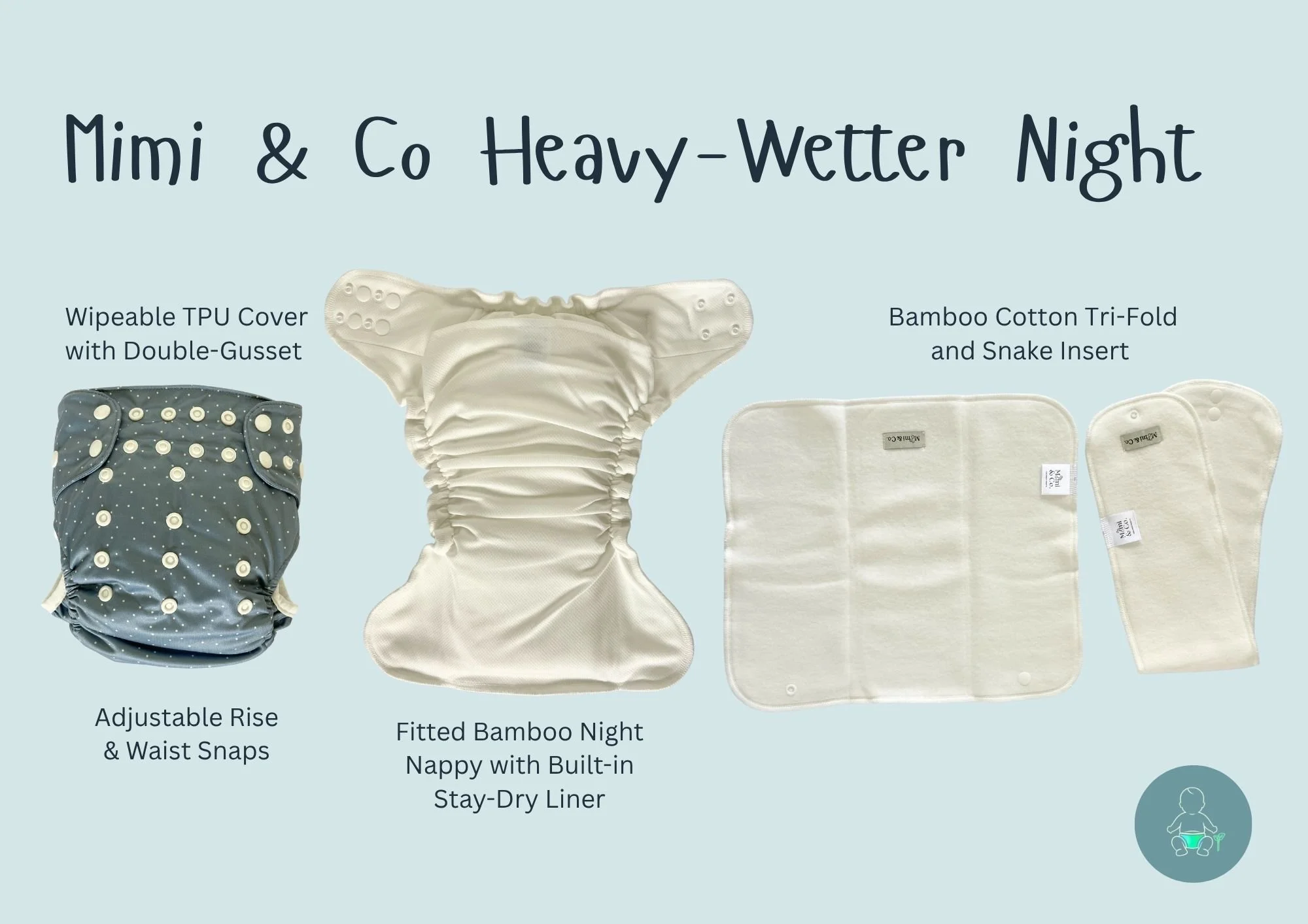 Image showing a cloth nappy with adjustable rise and waist snaps, a fitted bamboo night nappy with built-in stay-dry liner, and bamboo cotton tri-fold with snake insert, under the title 'Mimi & Co Heavy-Wetter Night' on a light blue background.
