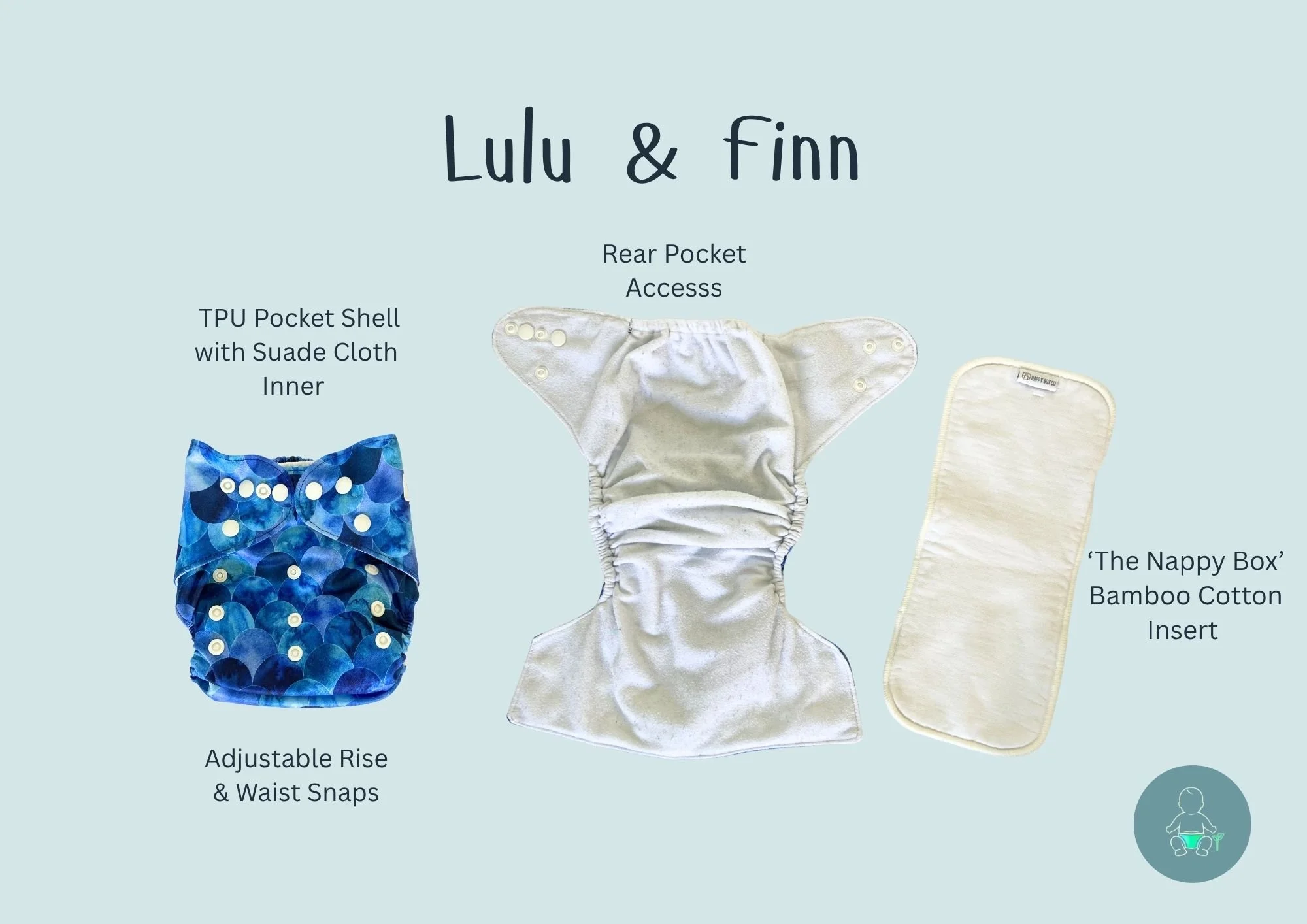 A clothing diagram showing a reusable cloth nappy diaper with adjustable rise and waist snaps, featuring a blue patterned outer shell, a silver inner layer, and a bamboo cotton insert.