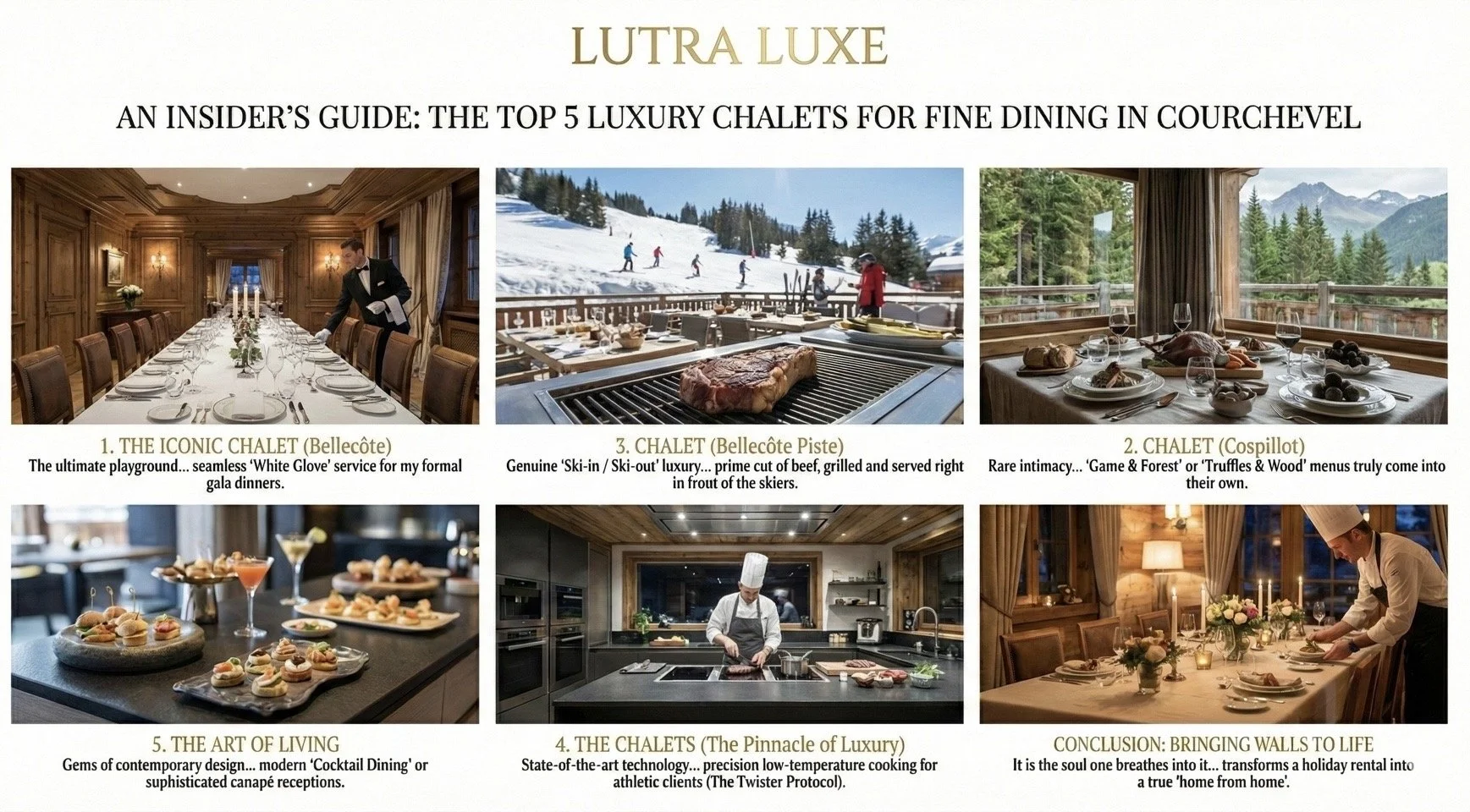 Exclusive Chalets Courchevel 1850 | A Private Chef’s Curated Guide