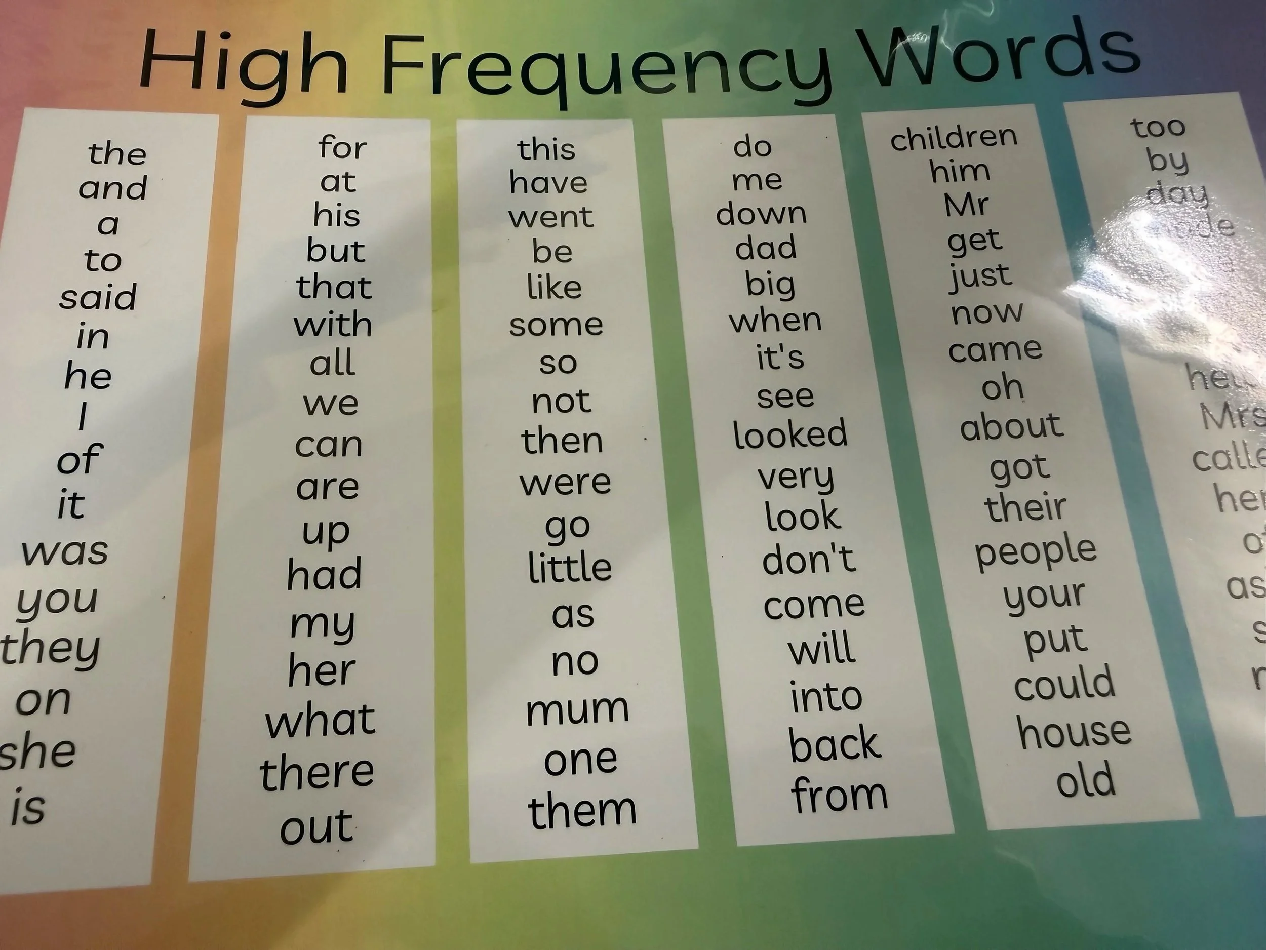 200 High frequency words