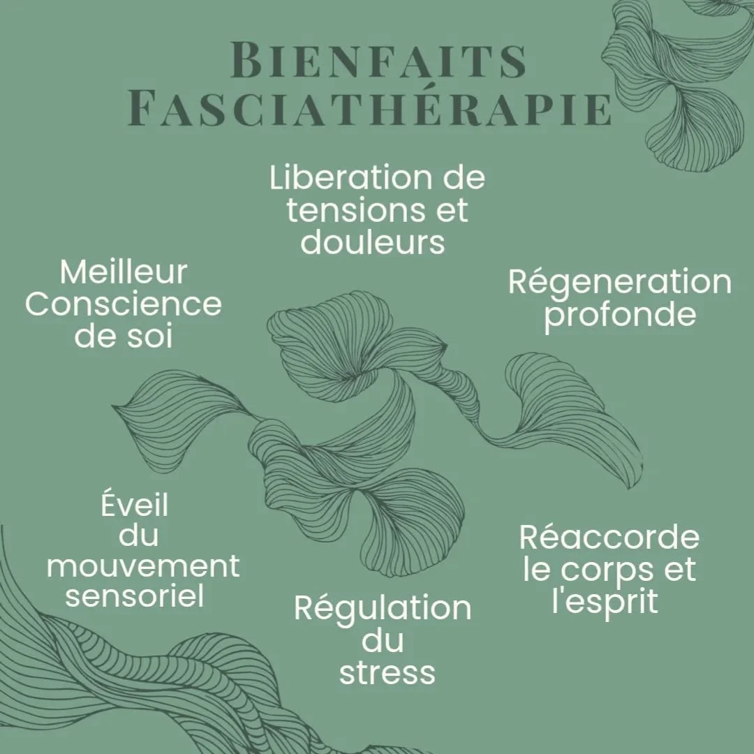 A bient&ocirc;t !
O&ugrave; ? Cabinet Physioterrehappy, chemin des deux communes 1226 Th&ocirc;nex 
Rdv : 0041 78 449 55 66 😊