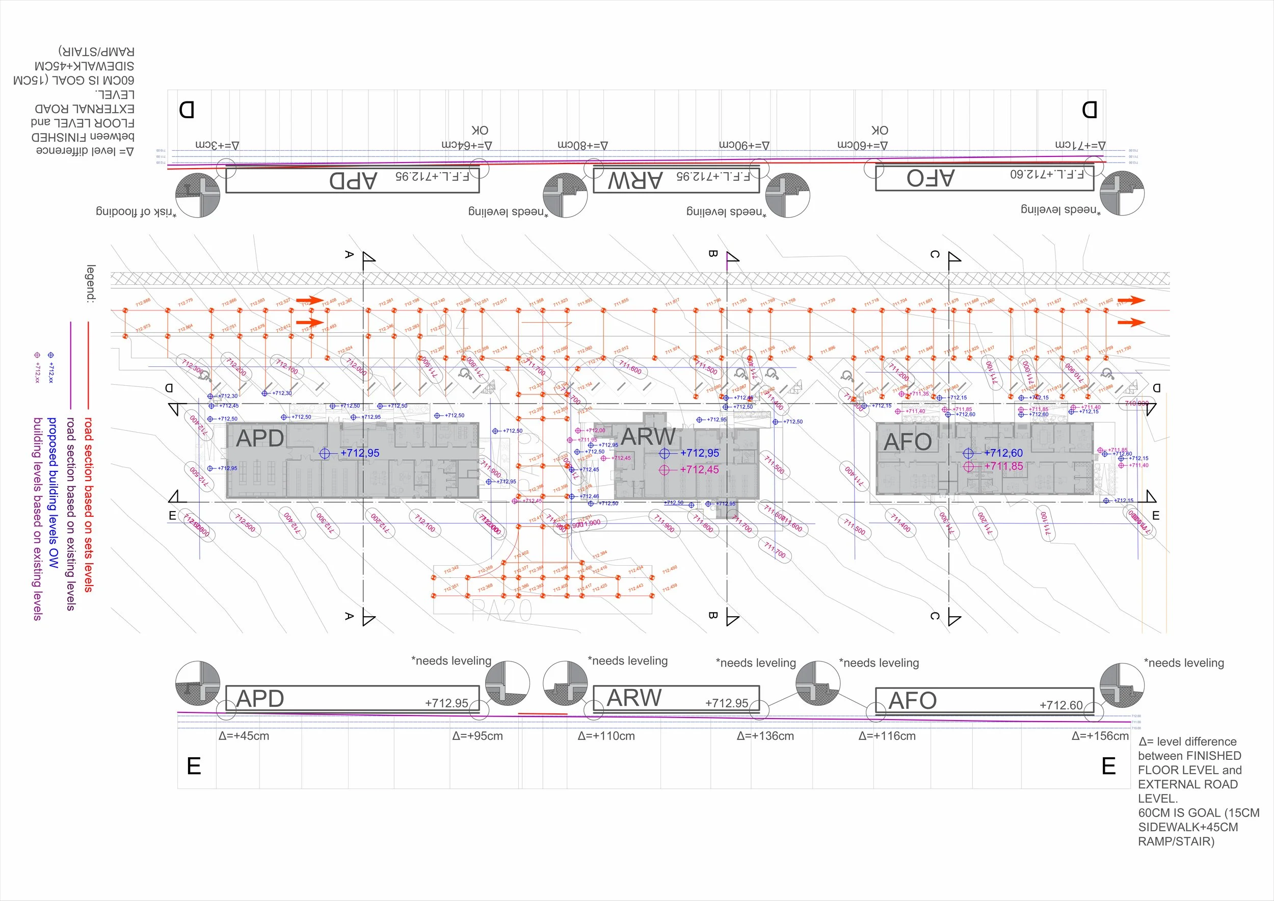 Plano técnico de un proyecto de construcción con niveles y etiquetas en inglés y español, mostrando detalles de nivelación del suelo y estructuras.
