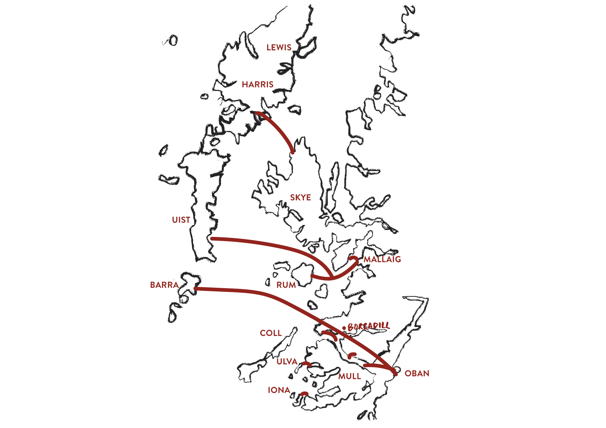 to travel to and around the Hebrides from Borradill
