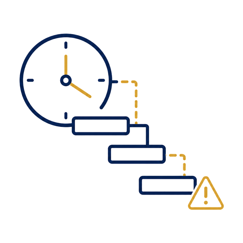 A clock showing 4:00 connected to a series of boxes and arrows indicating a warning or alert in a process or schedule.
