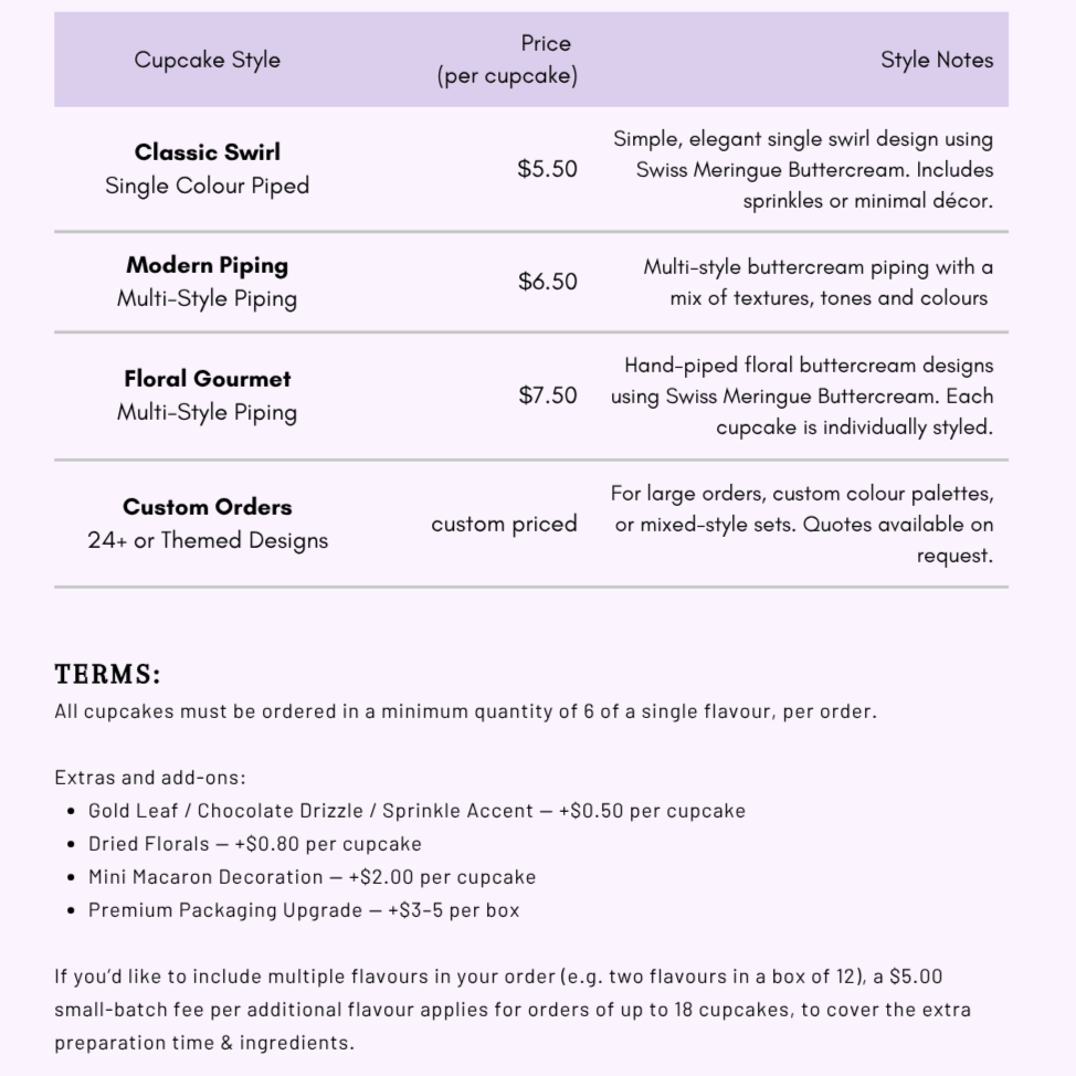 A menu for different cupcake styles and options. Classic Swirl, Modern Piping, Floral Gourmet, and Custom Orders, with prices and descriptions for each. Terms and extra charges listed at the bottom.