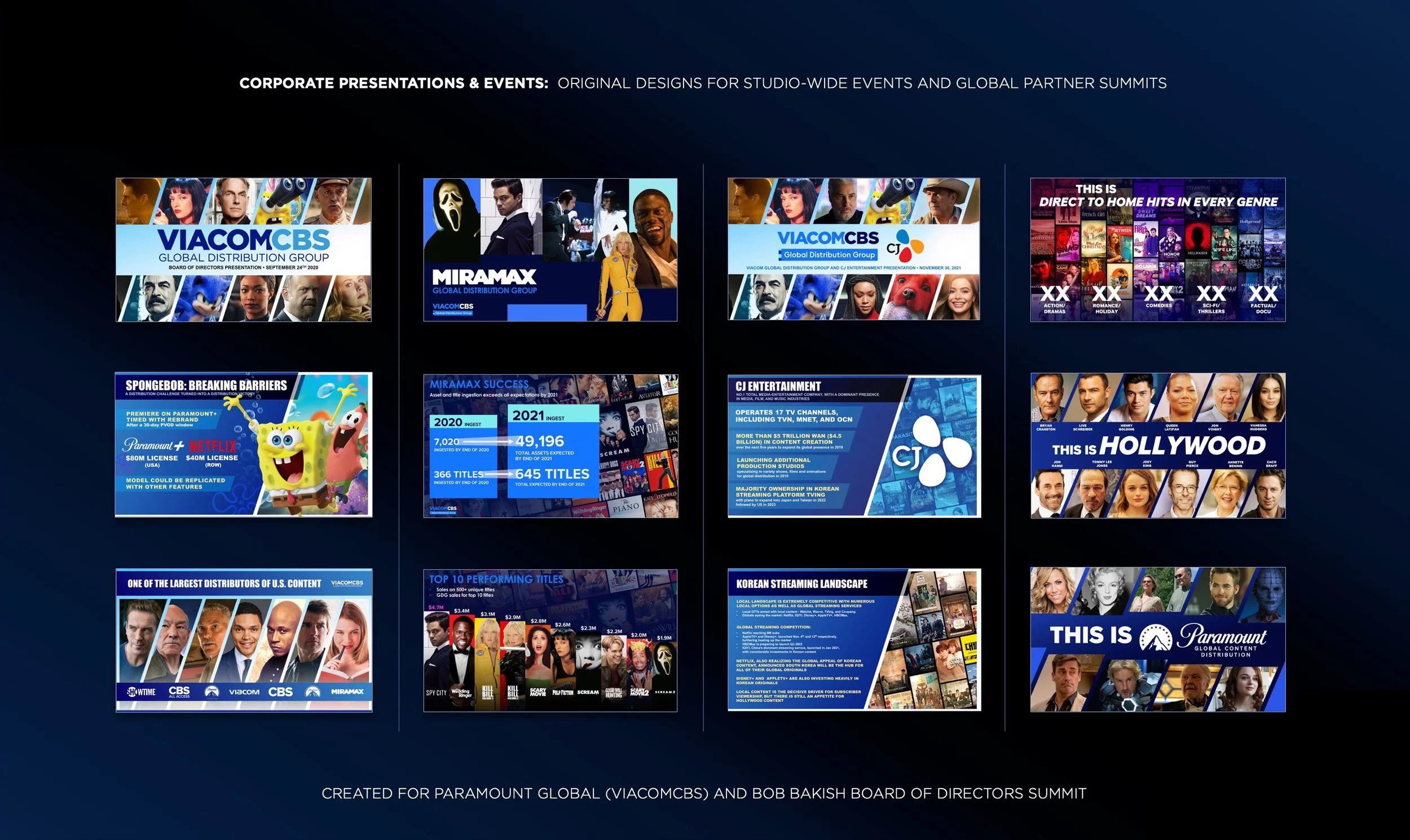 Paramount Top-to-Top Presentations