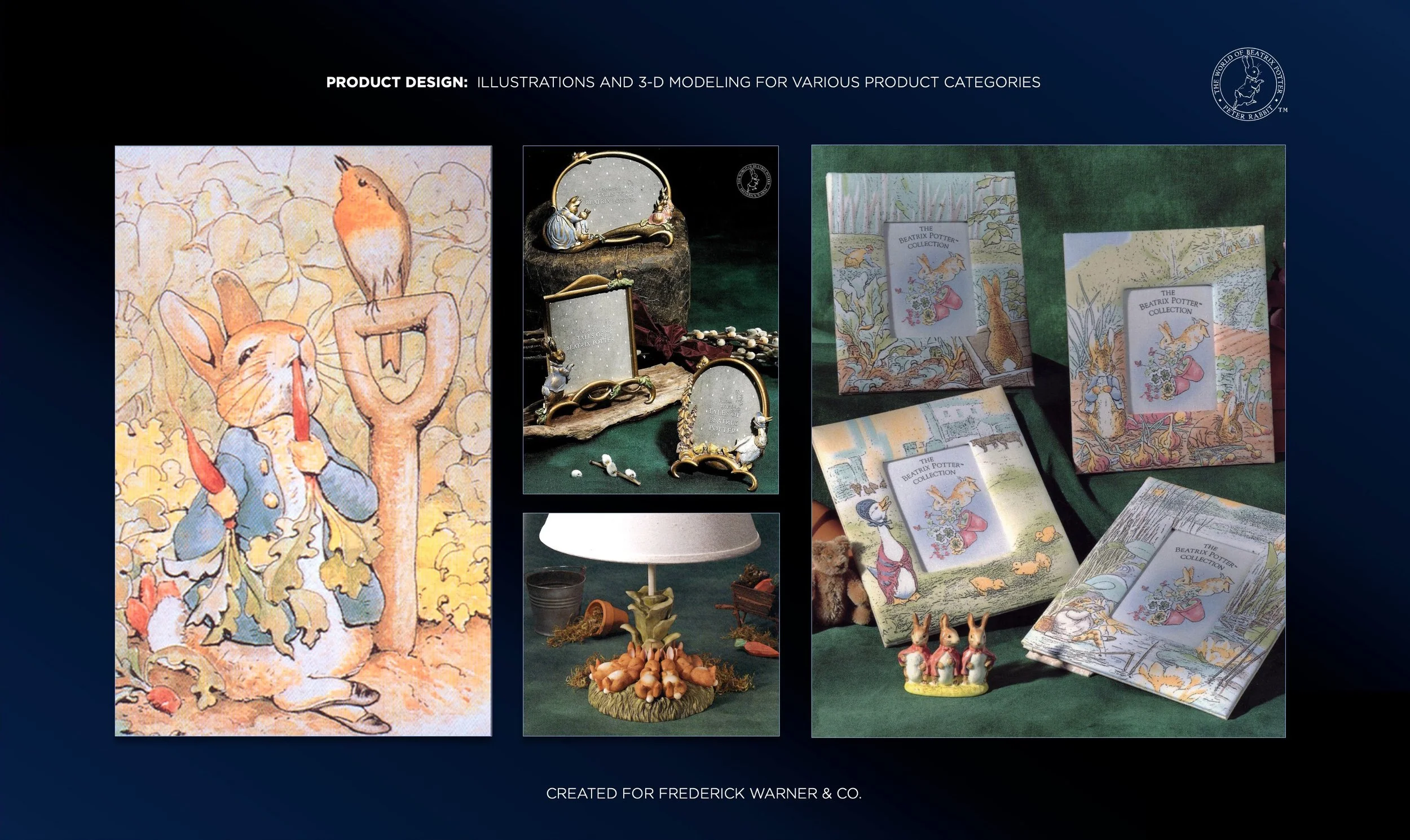 Beatrix Potter Illustrations