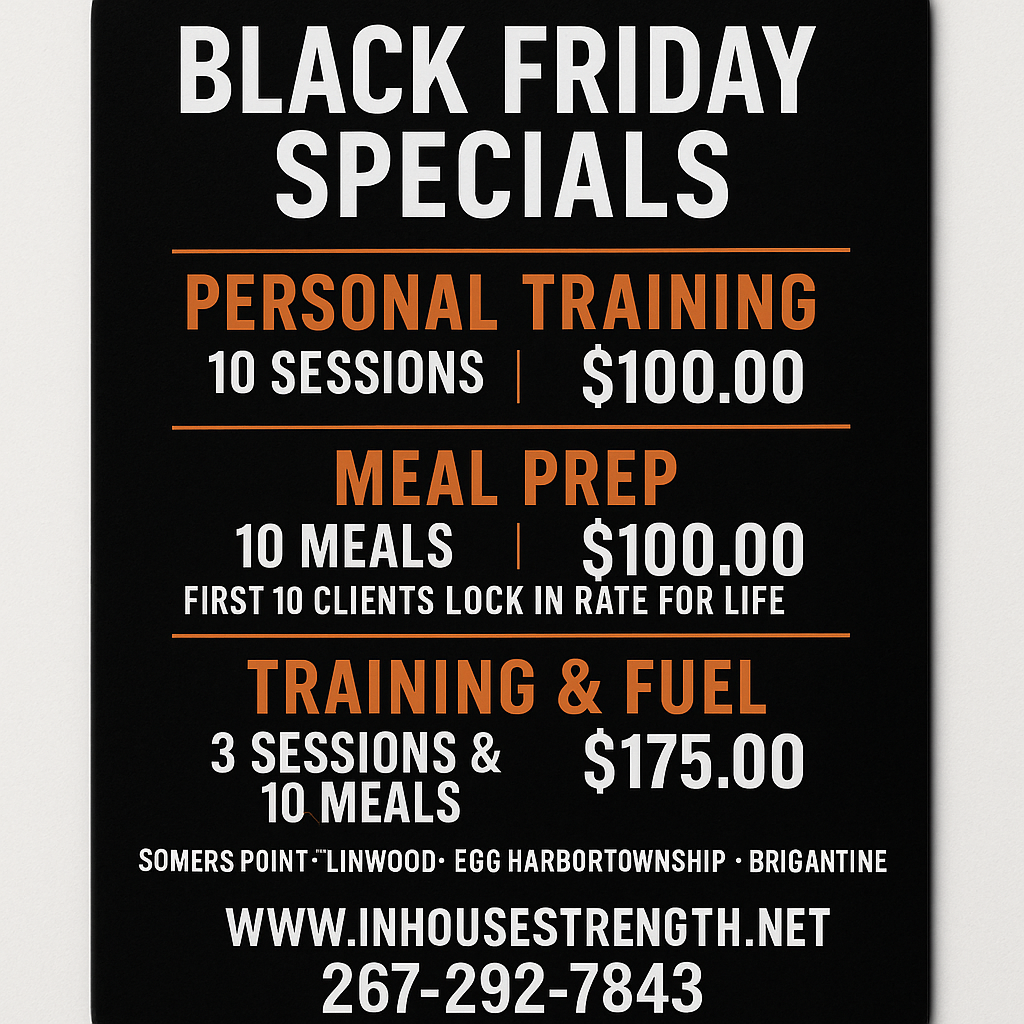 3 Personal Training Sesions