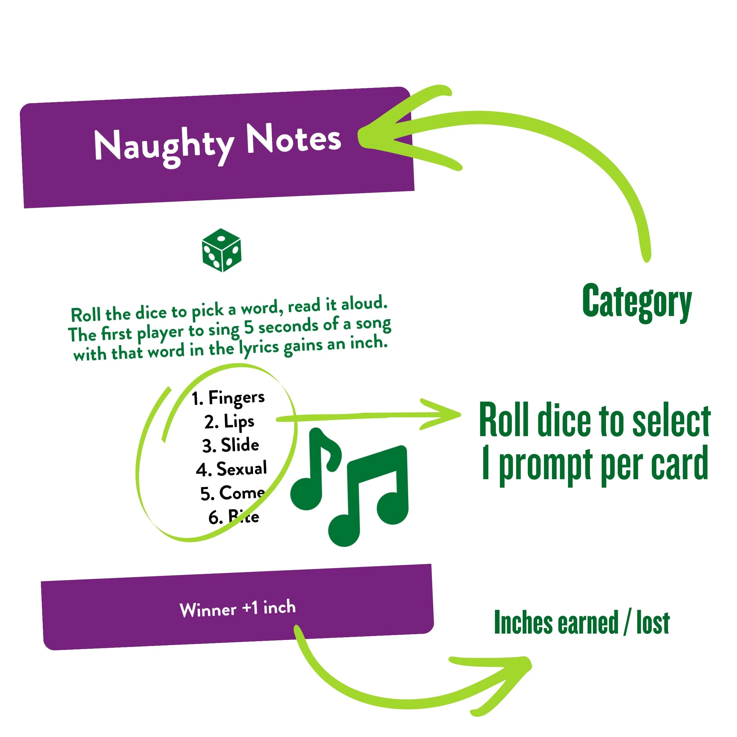 A colorful game instruction image for a game called Naughty Notes. It features a purple box with the game title, a green arrow, a die with the number five showing, and instructions about rolling the dice and singing a song with the word in the lyrics.