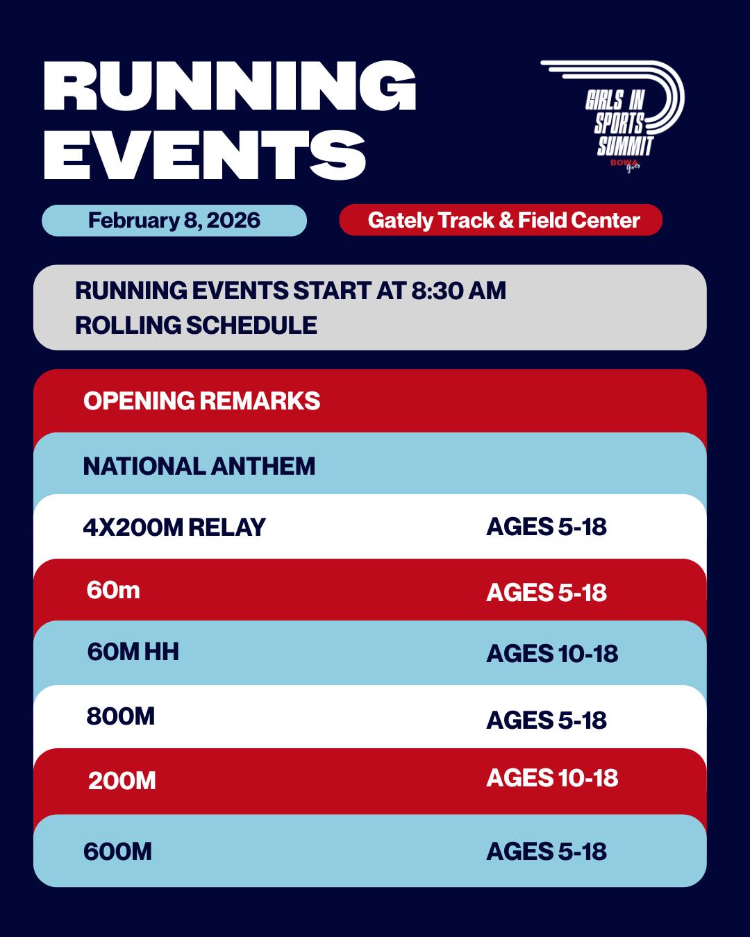 Schedule for girls in sports summit running events on February 8, 2026 at Gately Track & Field Center, including opening remarks, national anthem, relay races, and various age group events.
