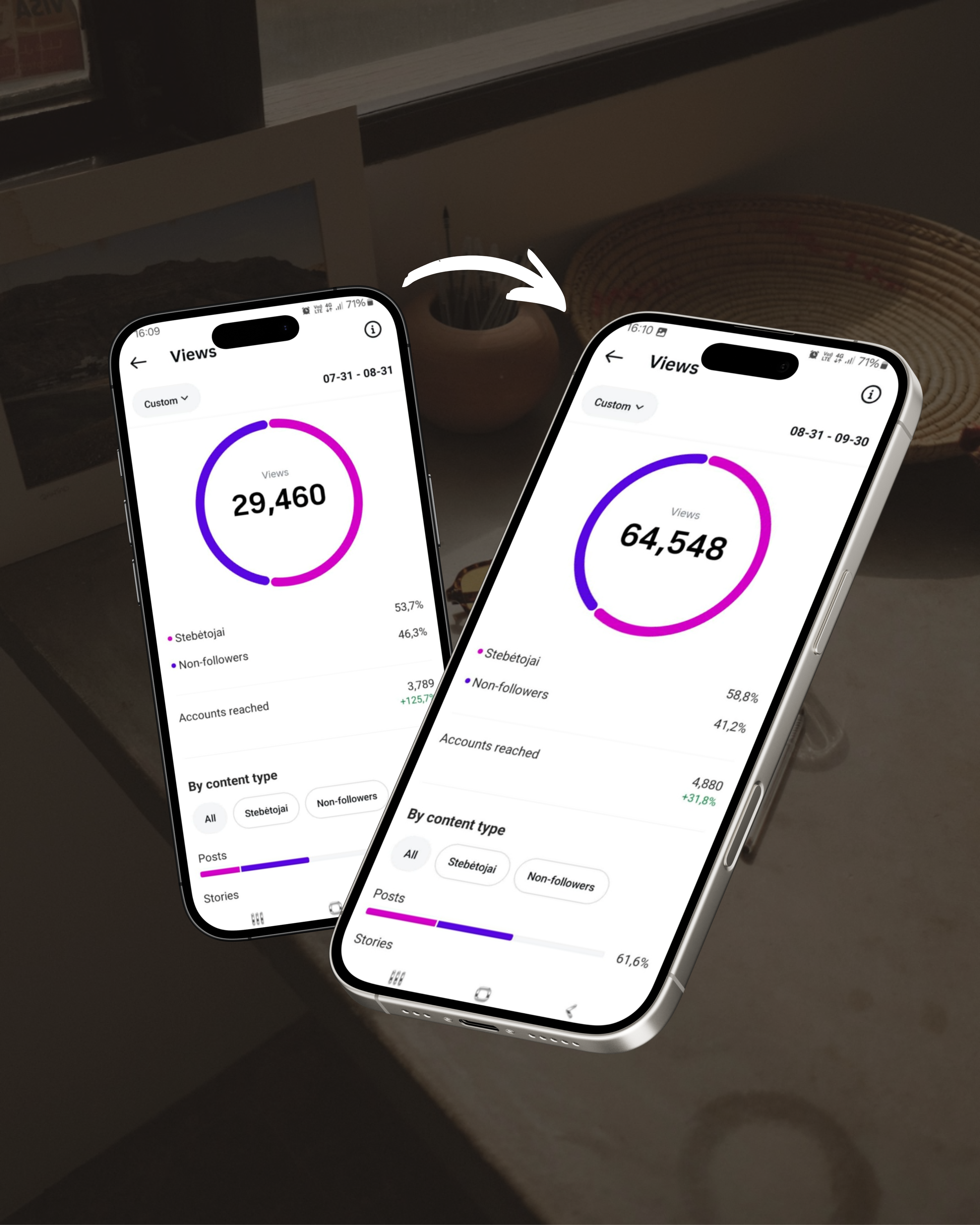 Client wins Deavi Marketing