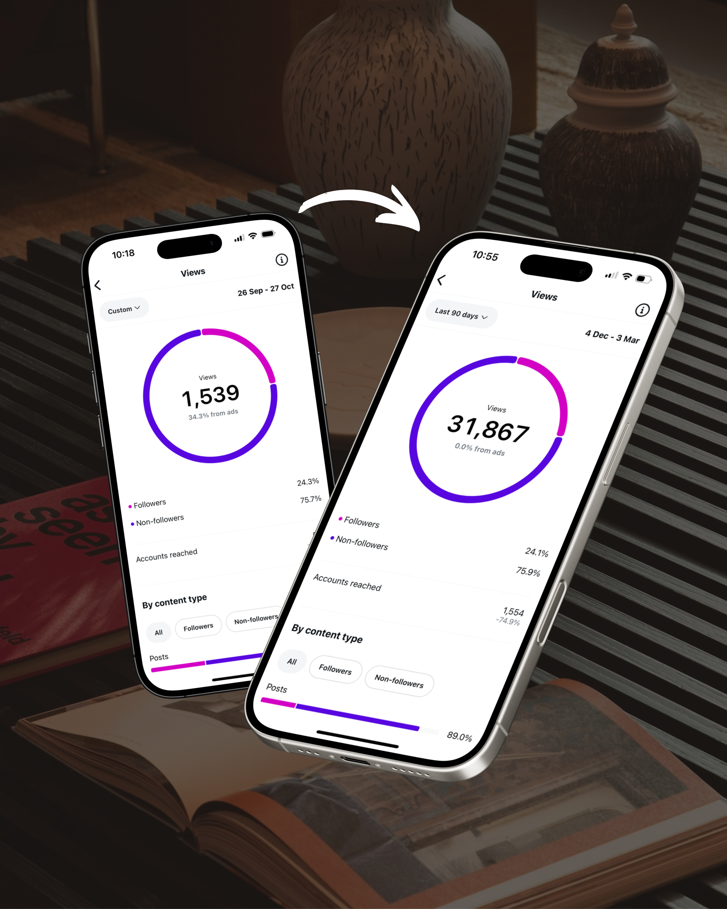 Client Instagram results Deavi Marketing