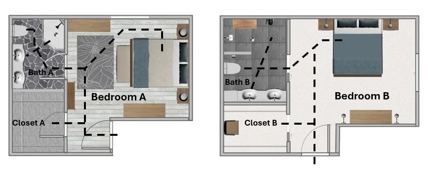 Designing Environments for Parkinson’s (Part 2)