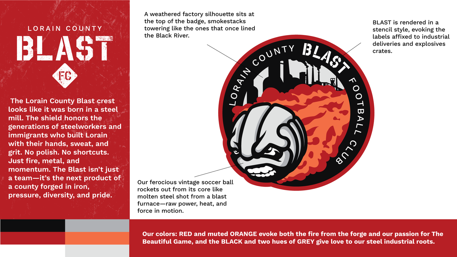 Lower League US Soccer