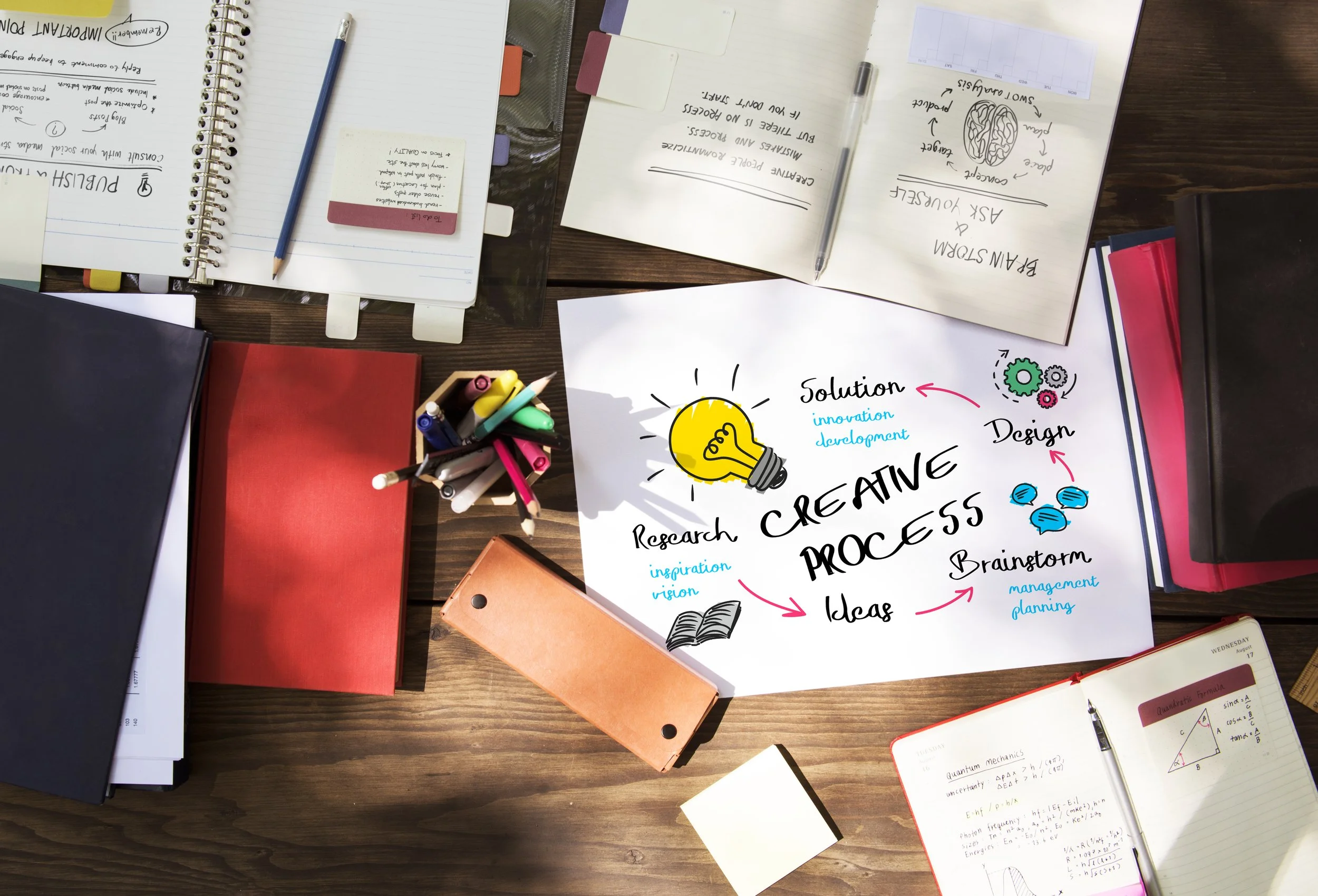 The Power of Visual Storytelling