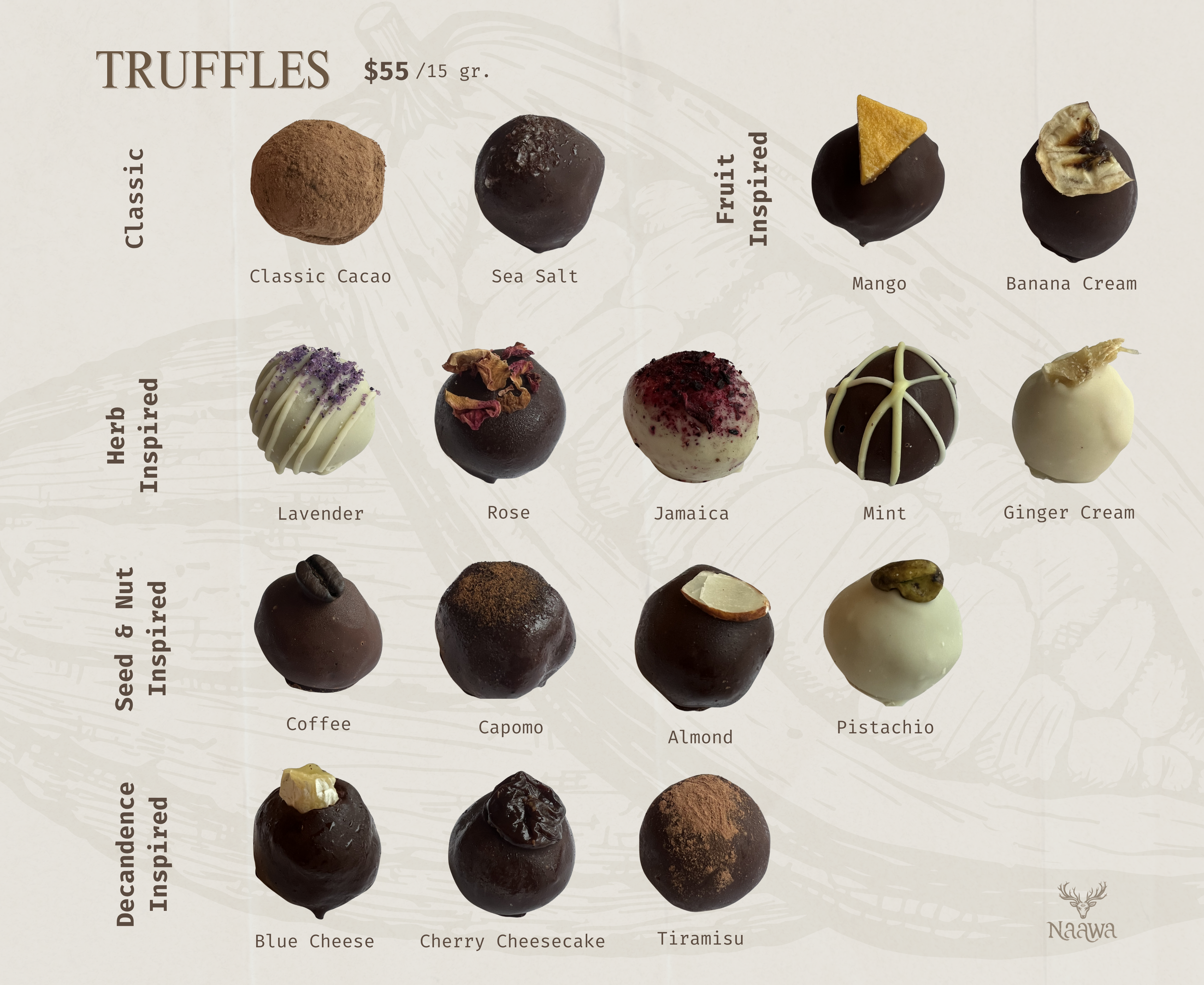 Copy of Copy of Truffles & More - Naawa Menu - 2.png