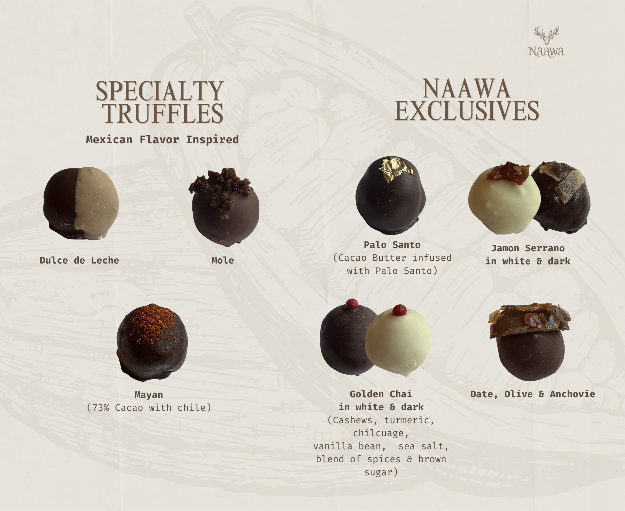 Copy of Truffles & More - Naawa Menu - 3.png