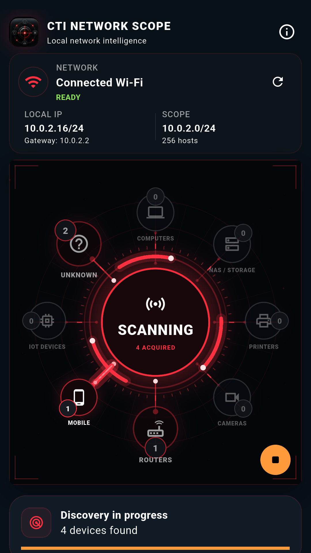 CTI Network Scope active network scan