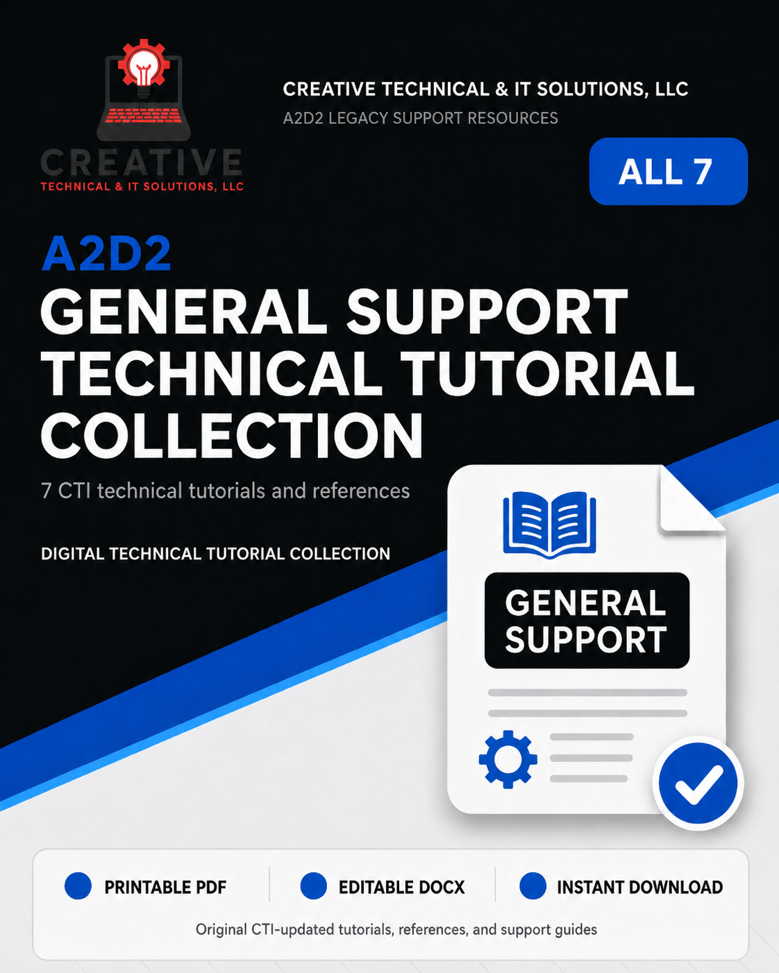 A2D2 General Support Technical Tutorial Collection