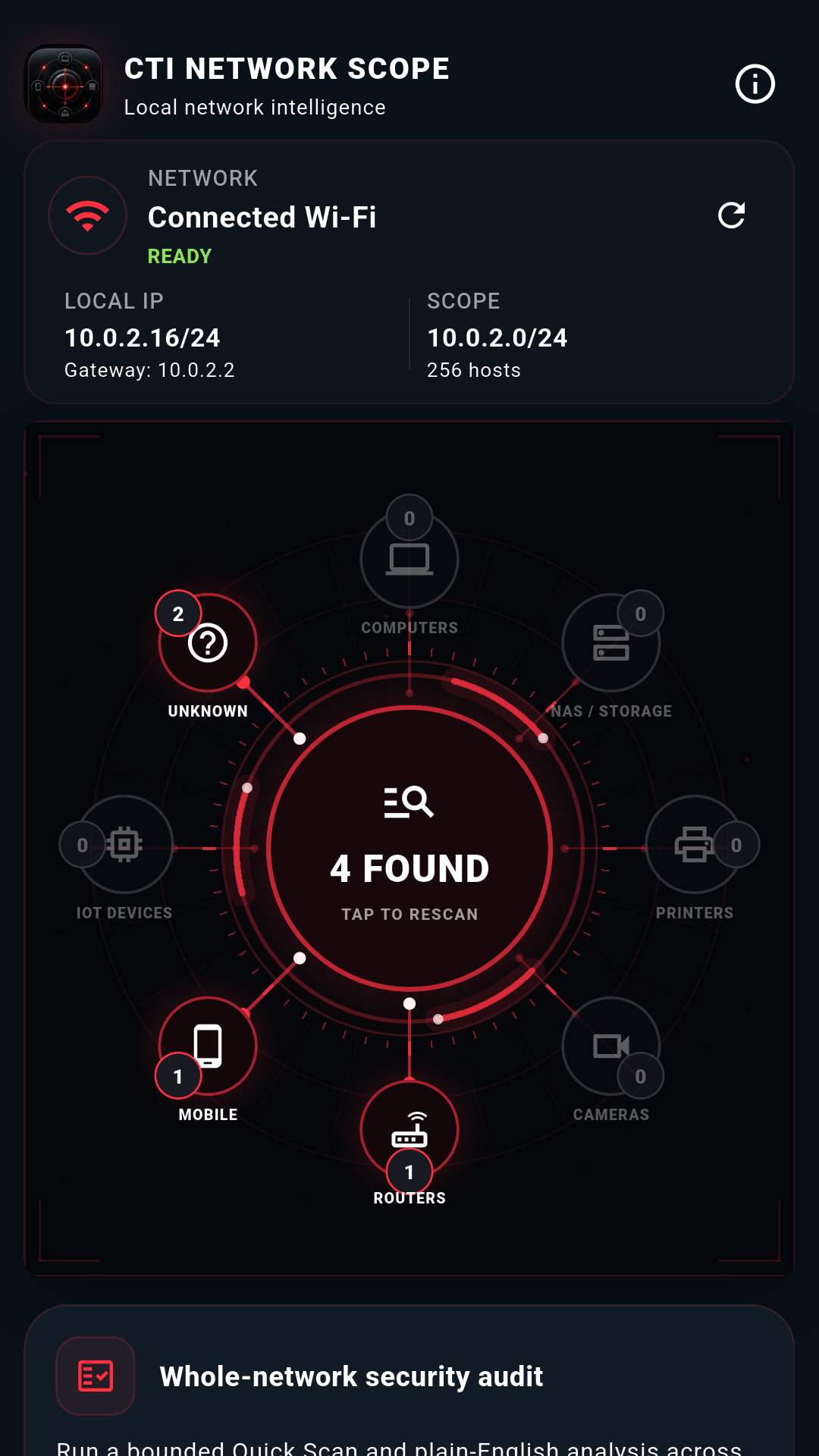 Actual CTI Network Scope main scan screen