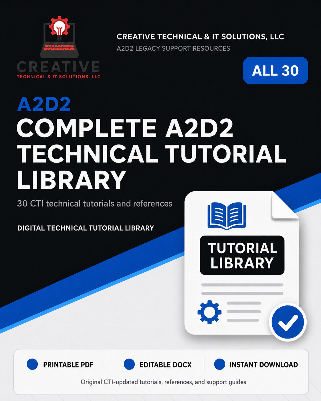 Complete A2D2 Technical Tutorial Library
