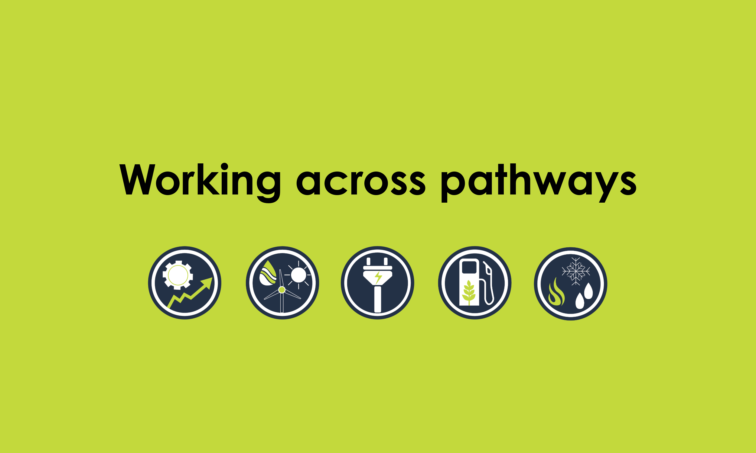 Advocating for federal policies that advance state objectives